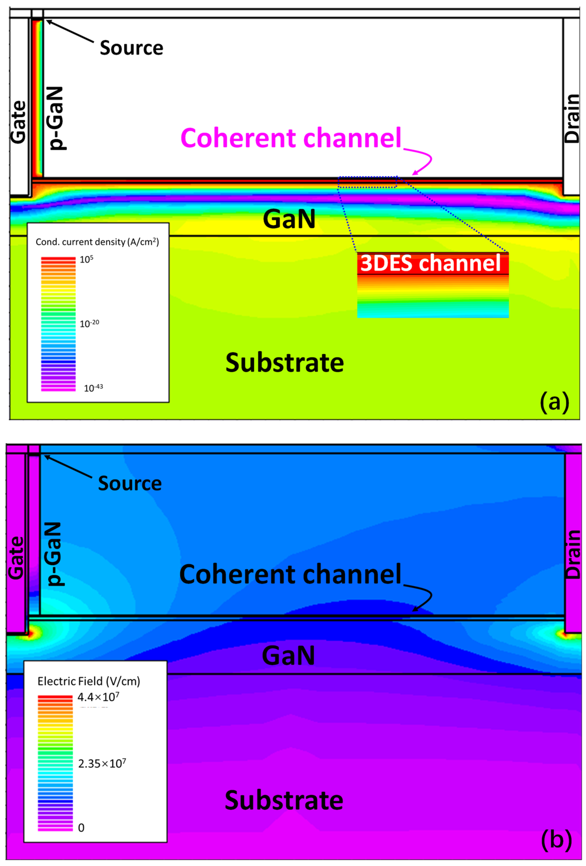 Micromachines 14 02041 g007