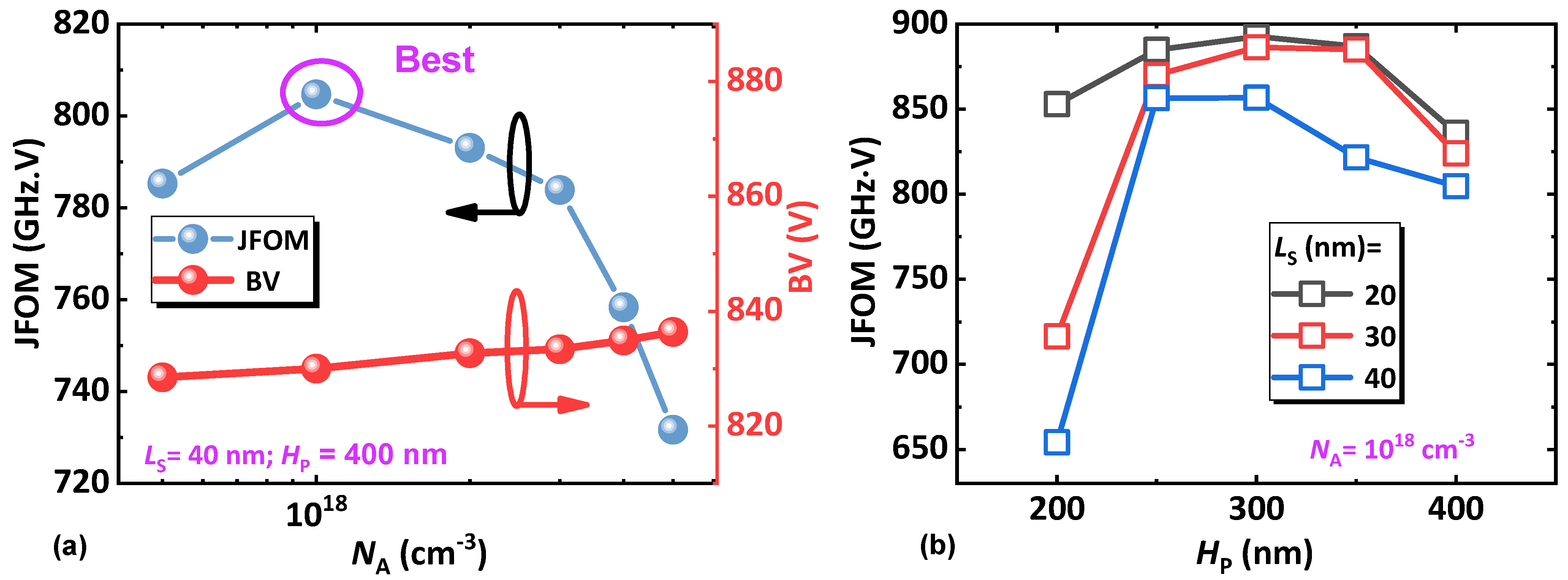 Micromachines 14 02041 g008