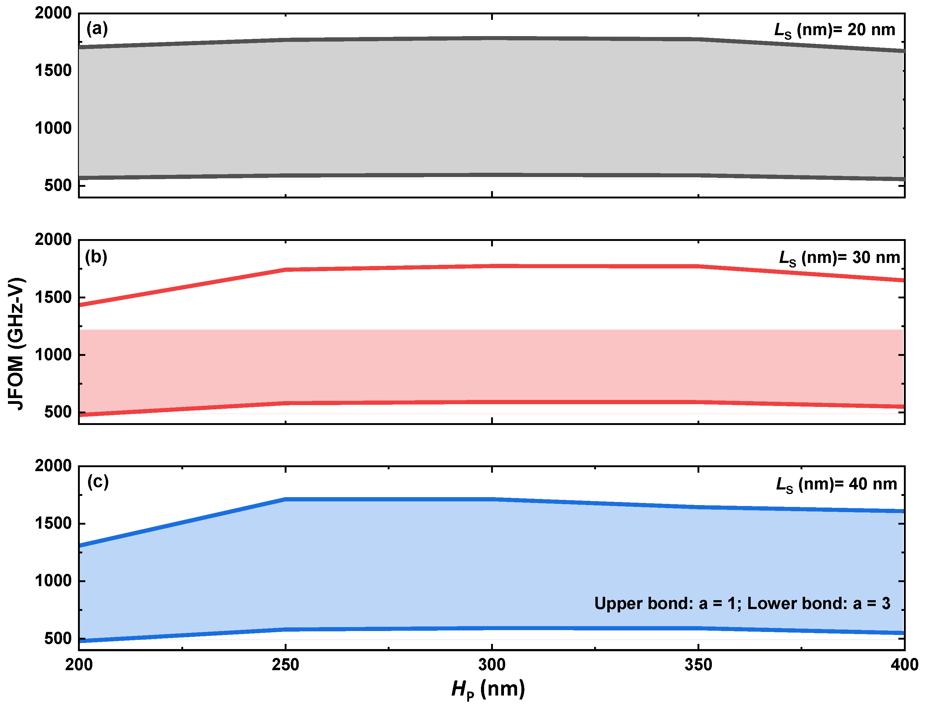 Micromachines 14 02041 g009