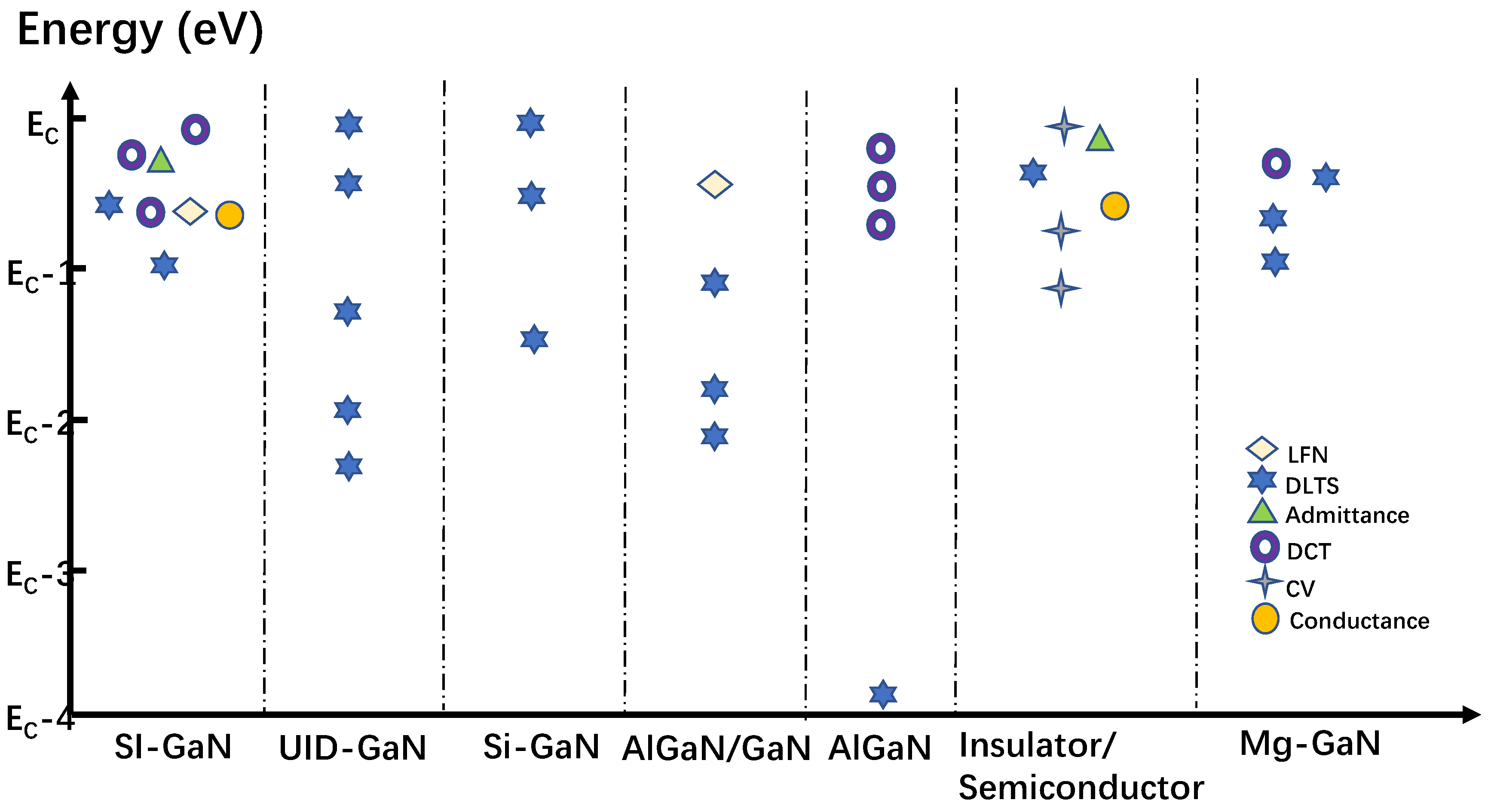 Micromachines 14 02044 g002