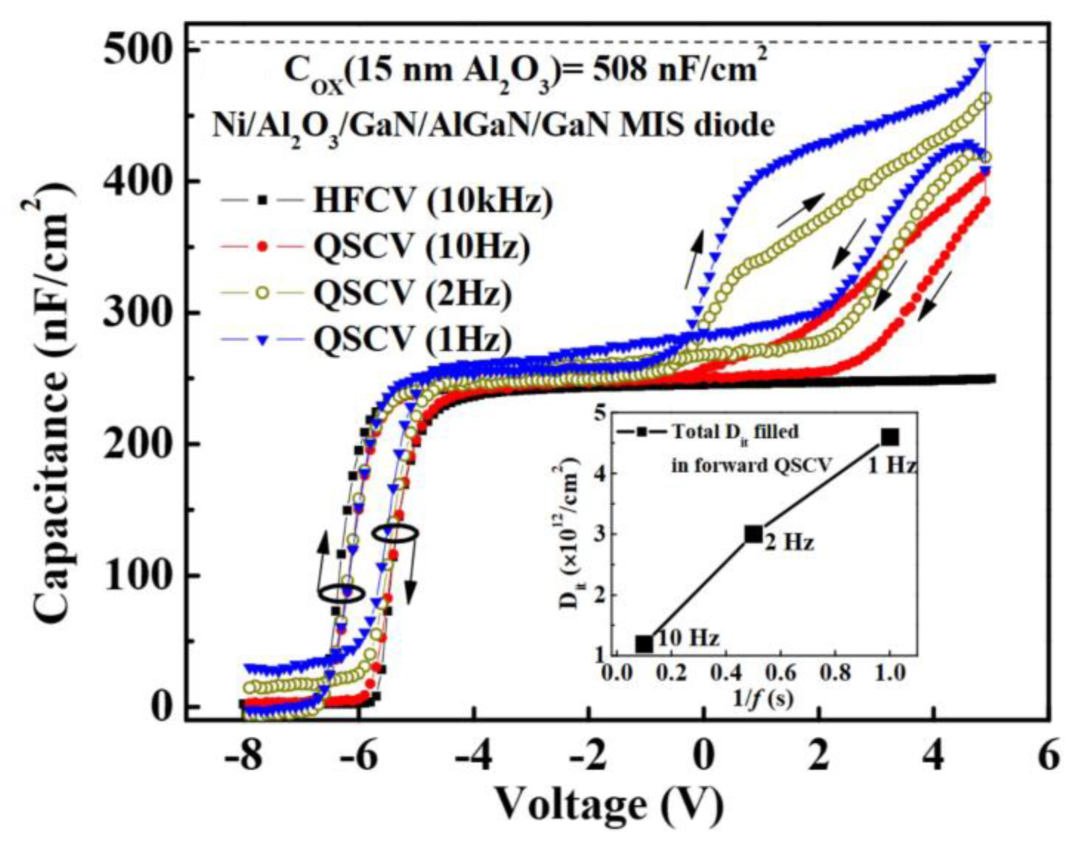 Micromachines 14 02044 g009