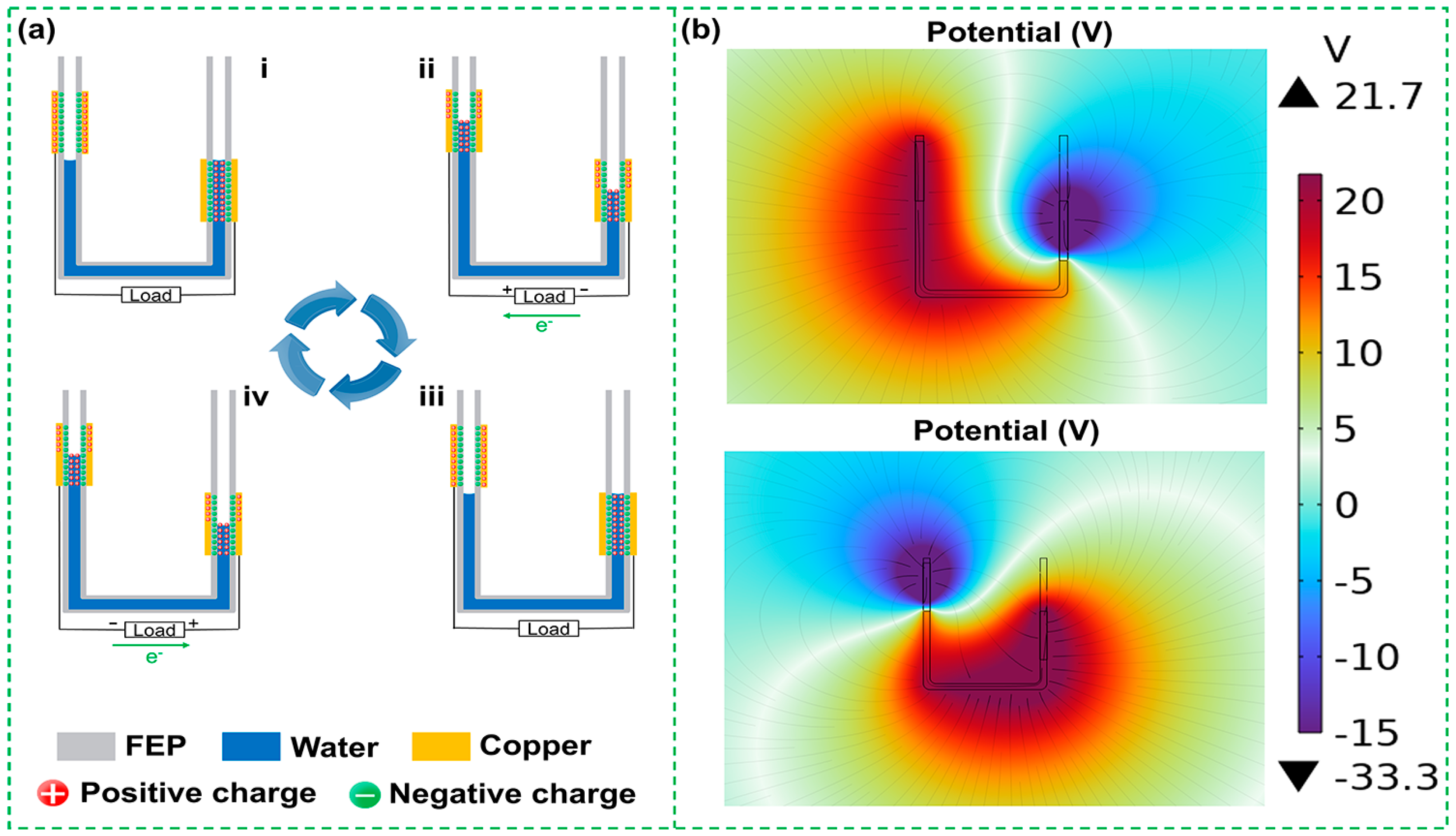 Micromachines 14 02057 g002