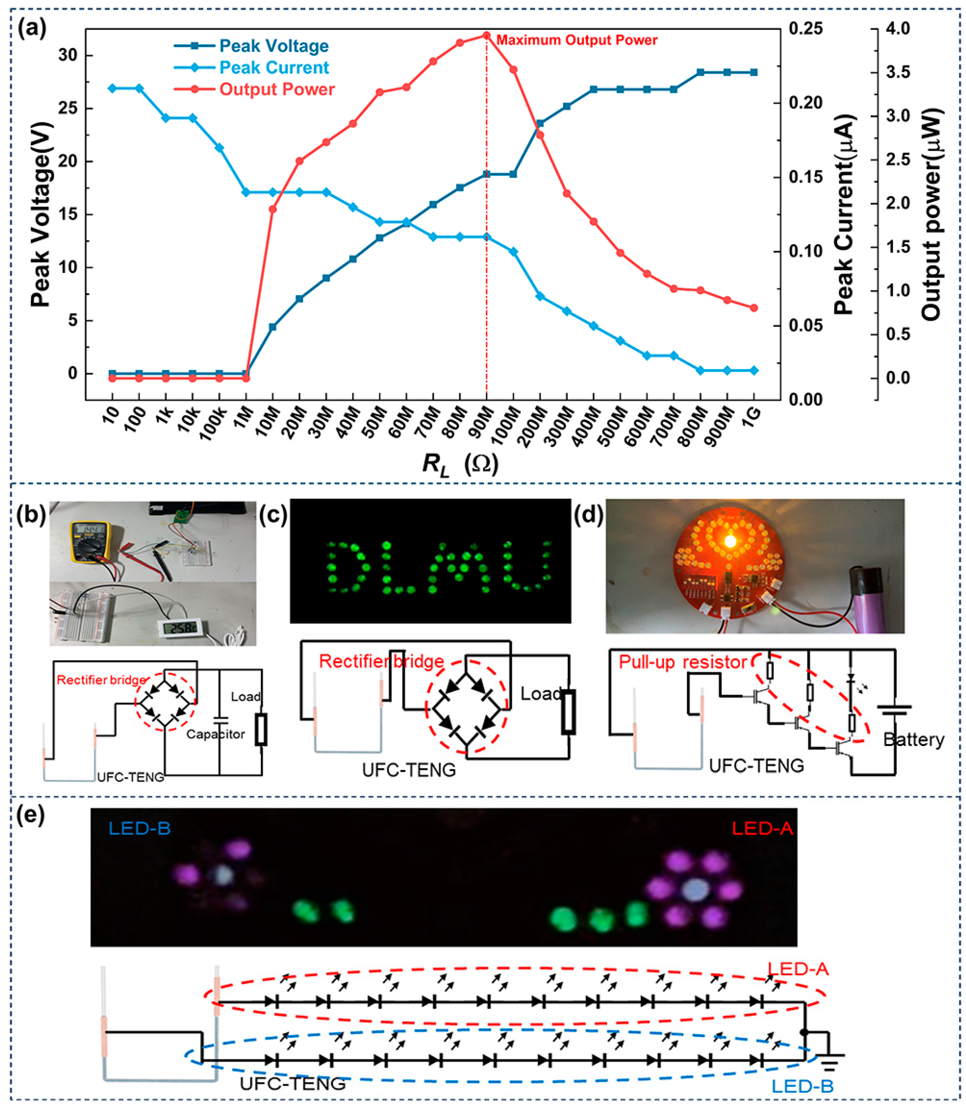 Micromachines 14 02057 g007