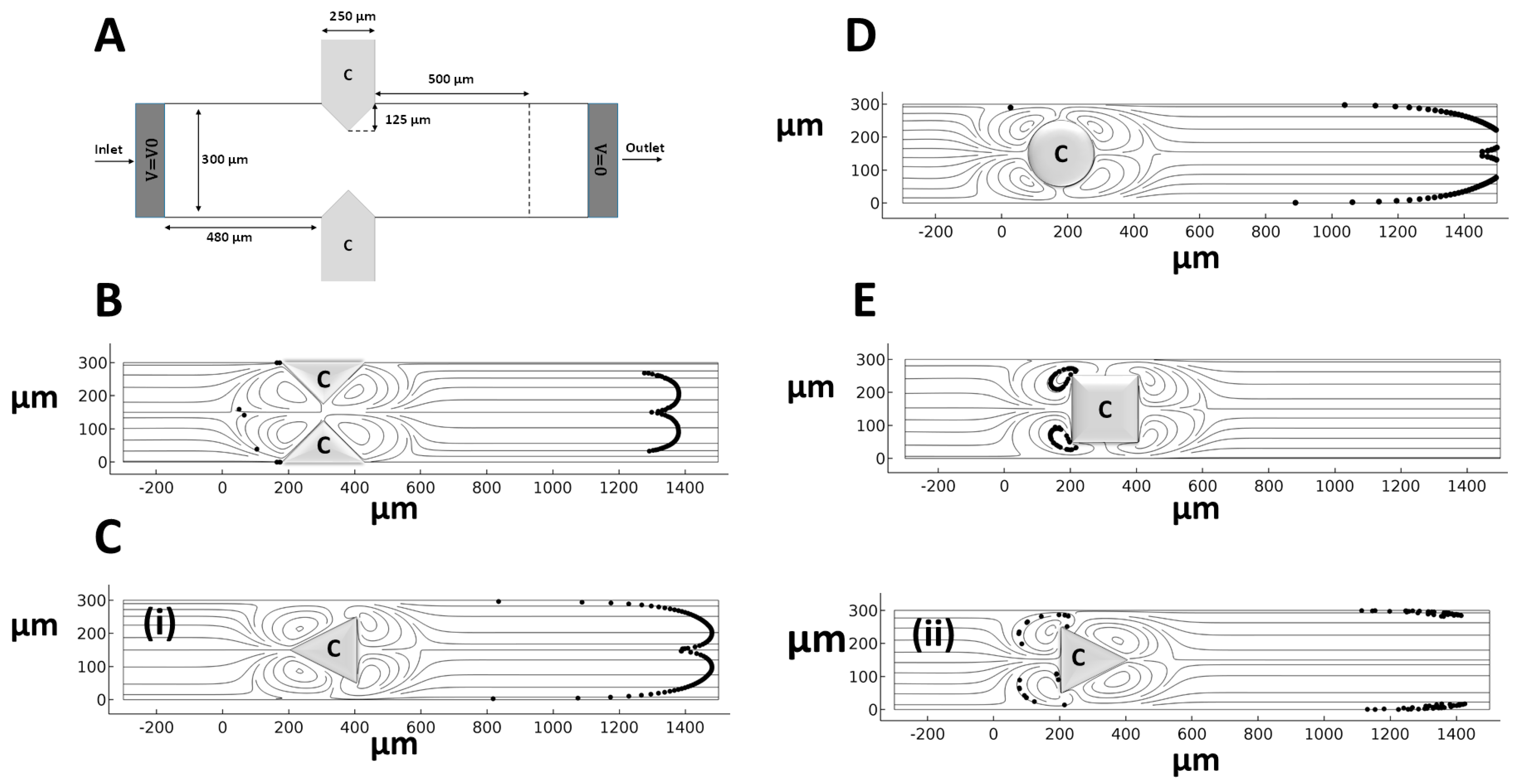 Micromachines 14 02062 g002