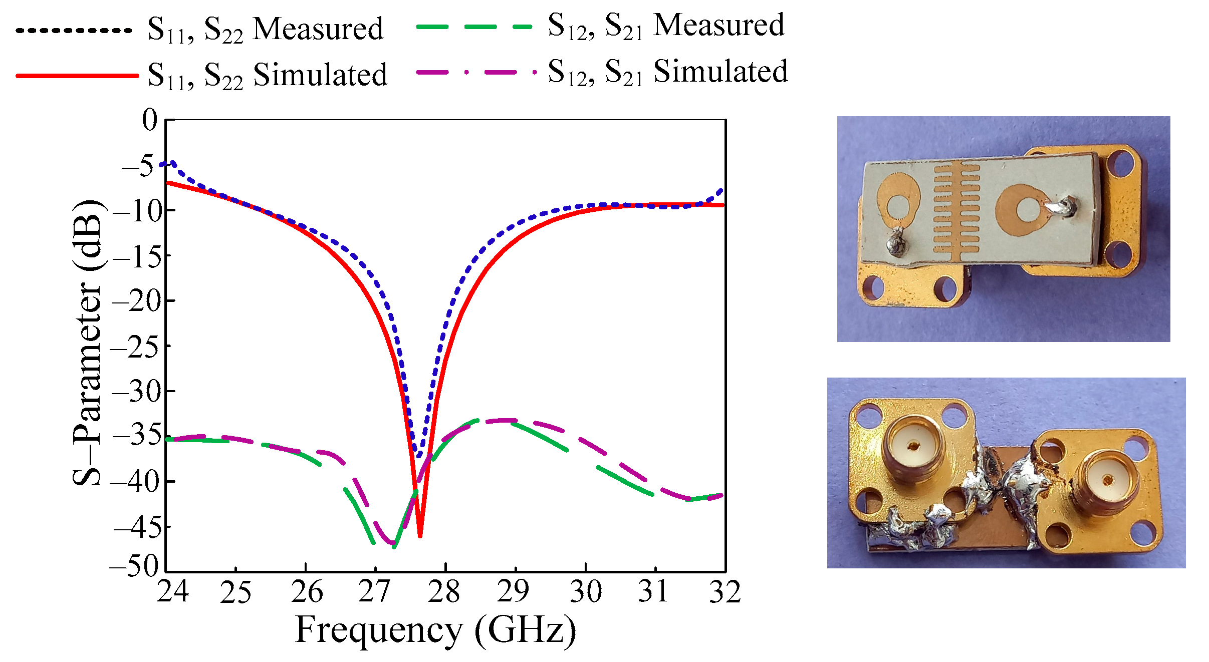 Micromachines 14 02065 g008