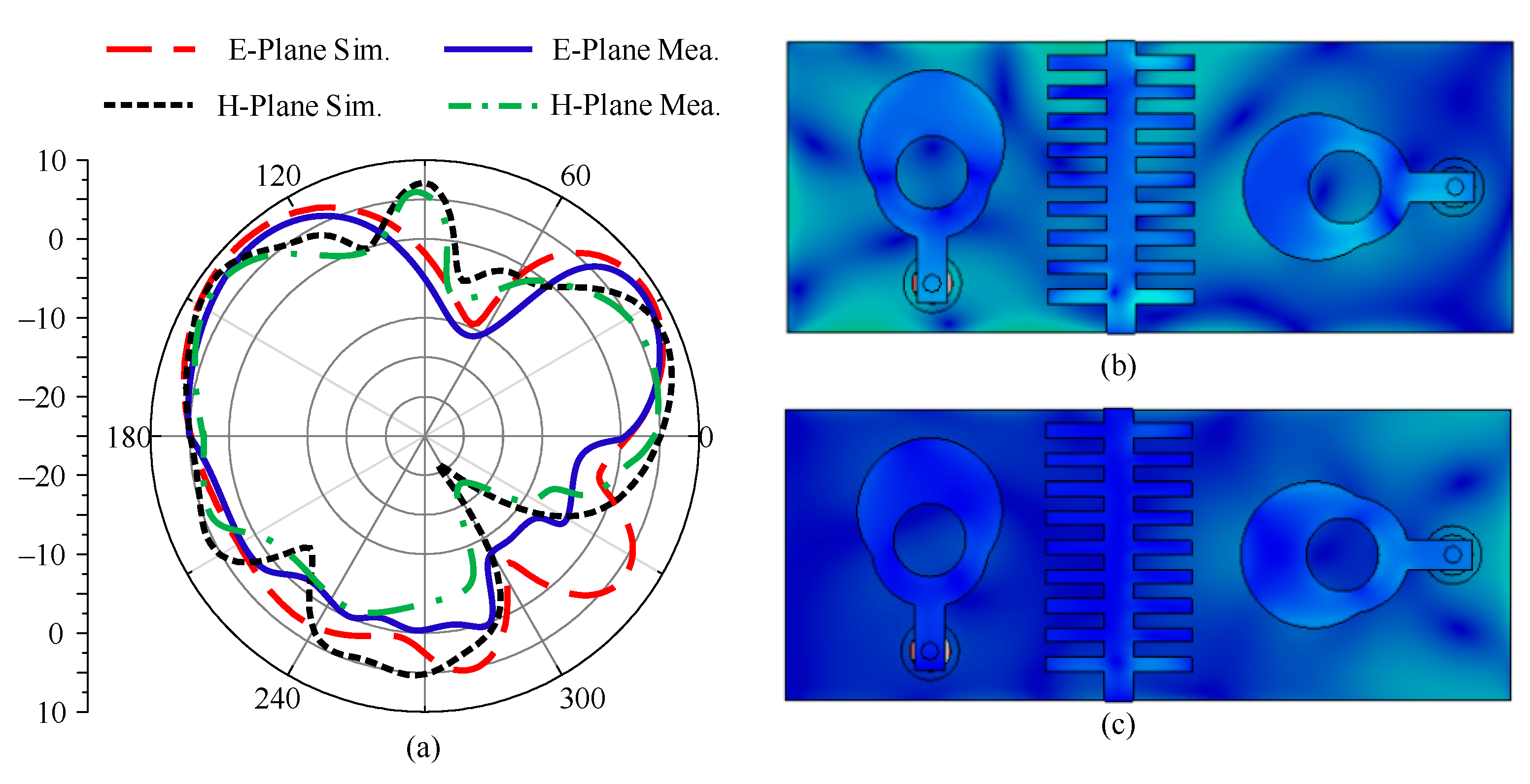 Micromachines 14 02065 g009