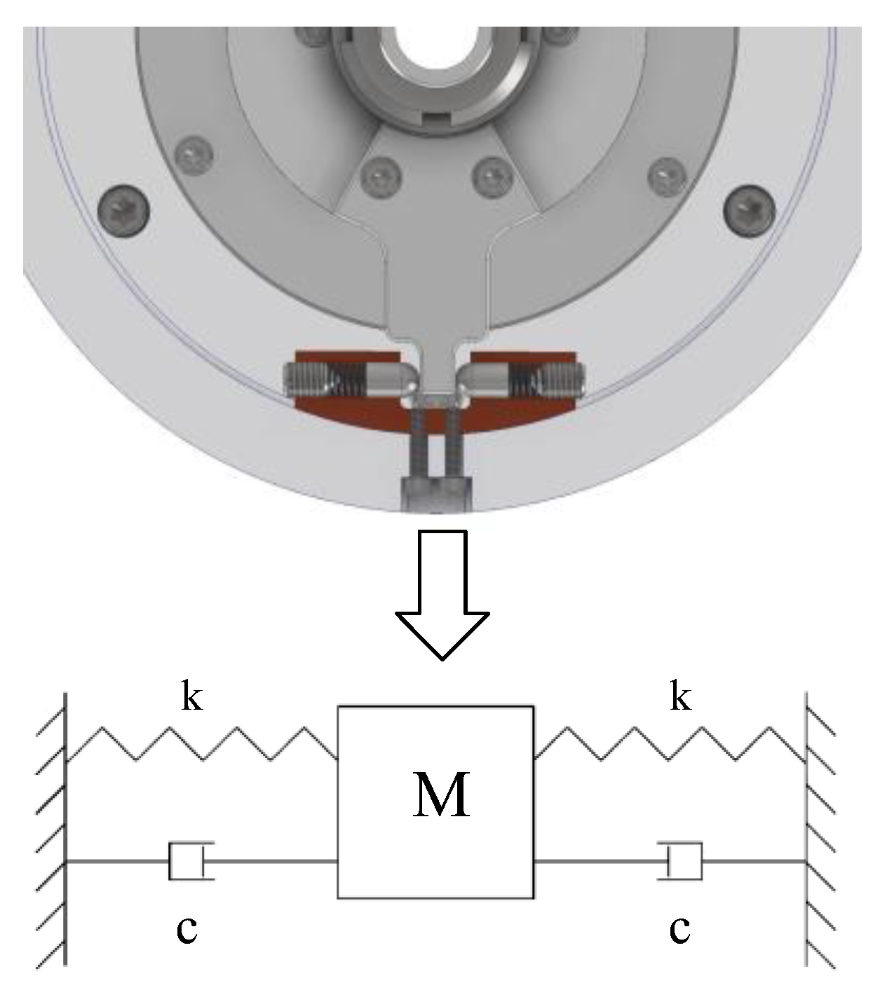 Micromachines 14 02067 g005