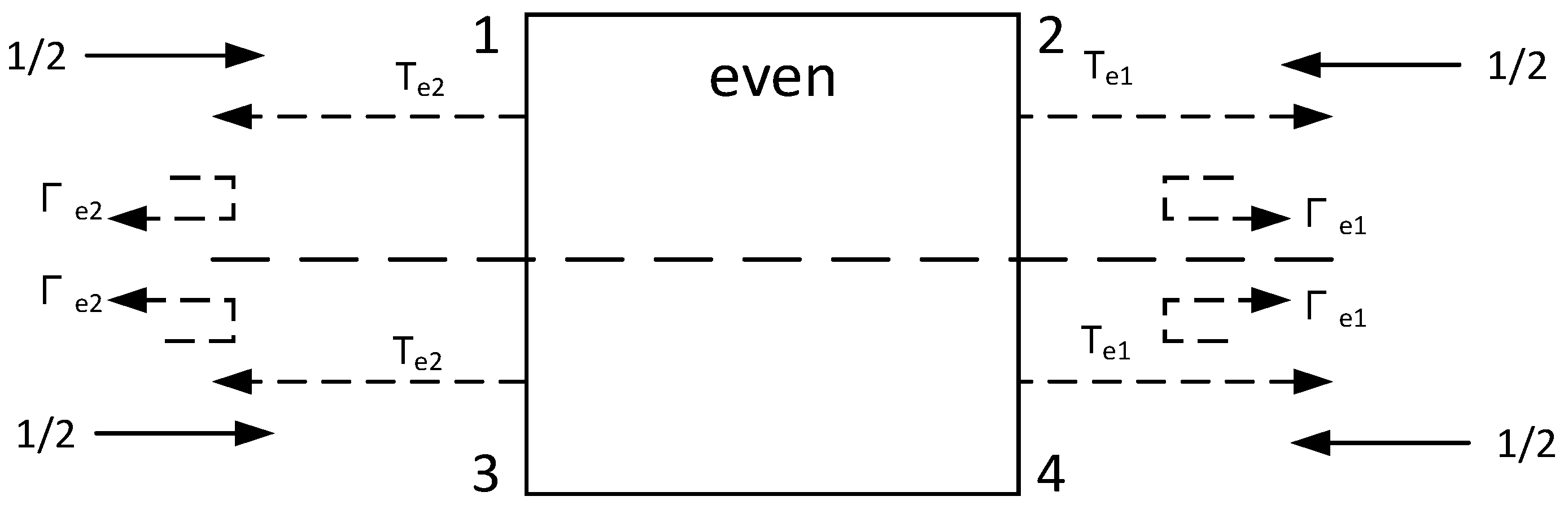 Micromachines 14 02069 g003