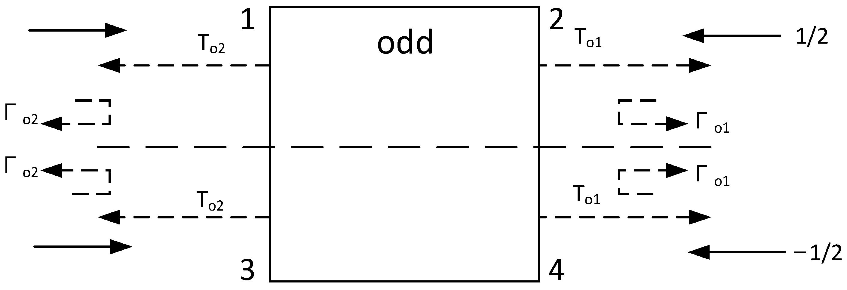 Micromachines 14 02069 g004