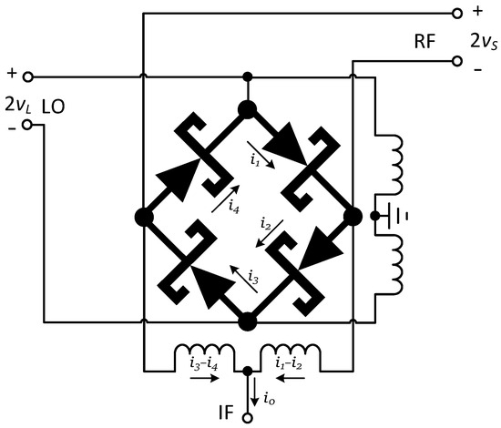 Micromachines | Free Full-Text | The Design of a 1&ndash;6 GHz Broadband  Double-Balanced Mixer