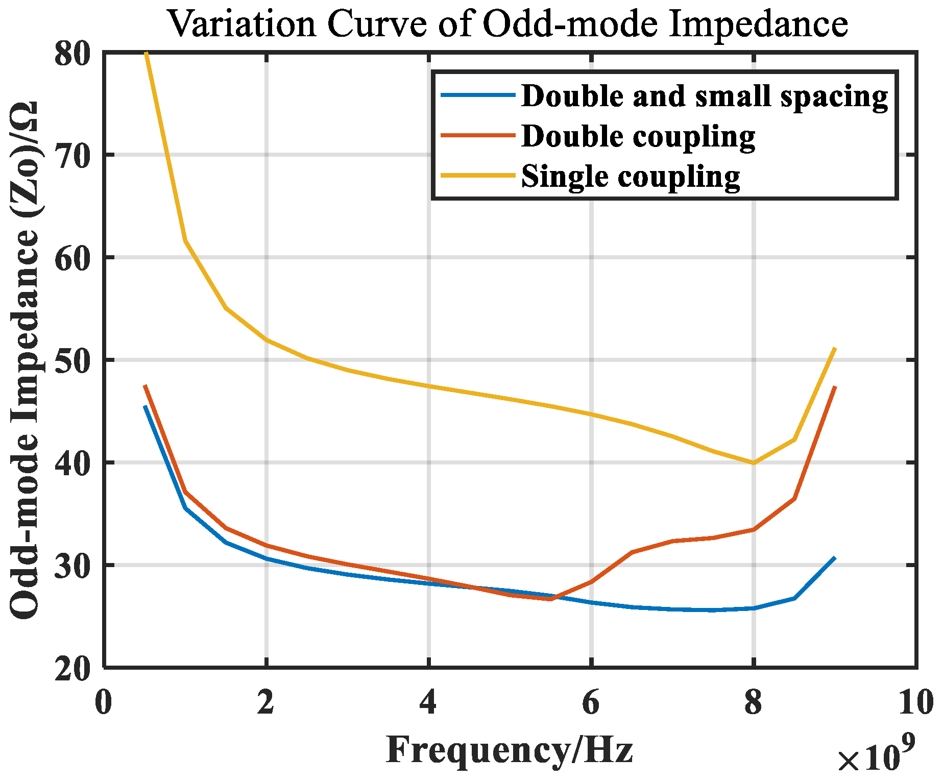 Micromachines 14 02069 g009