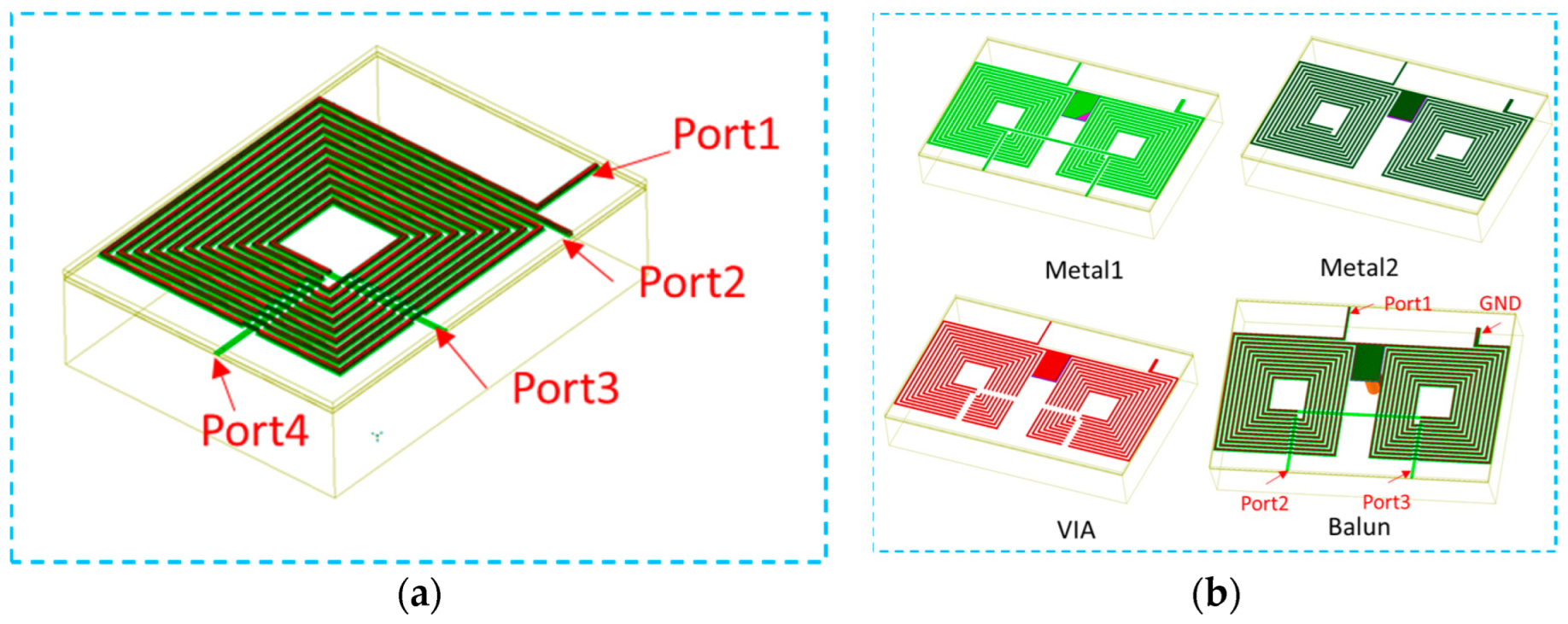 Micromachines 14 02069 g010
