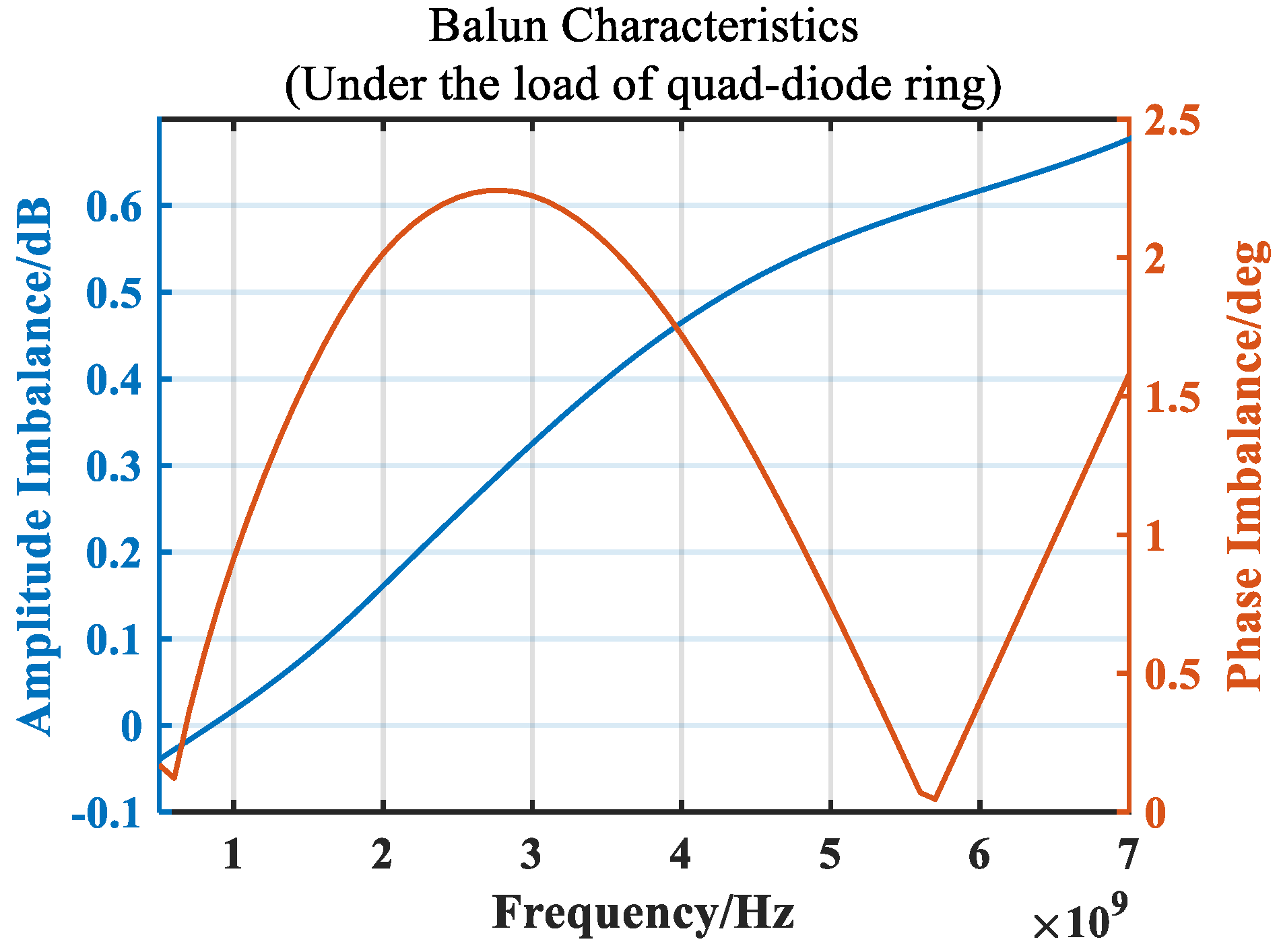 Micromachines 14 02069 g011