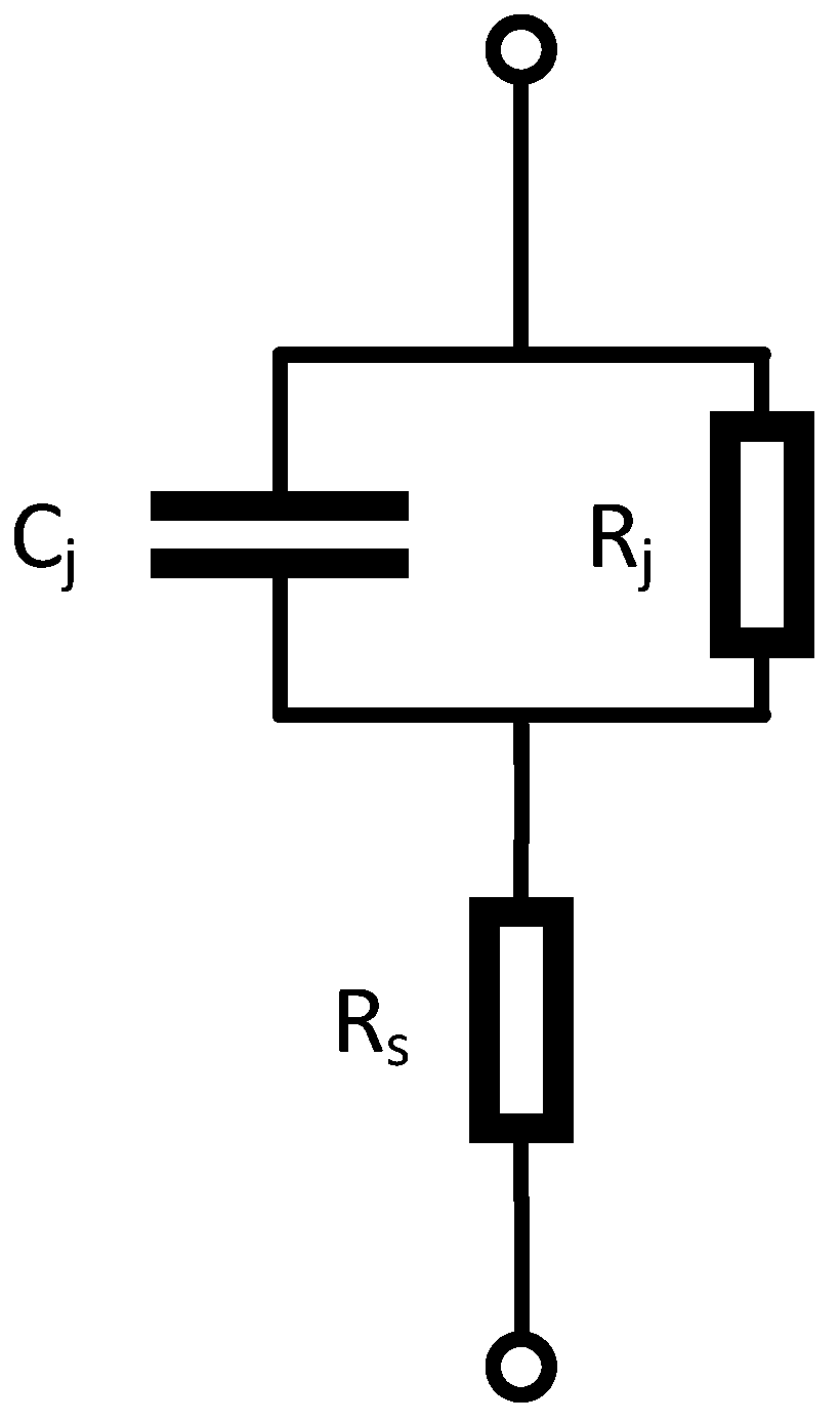 Micromachines 14 02069 g012