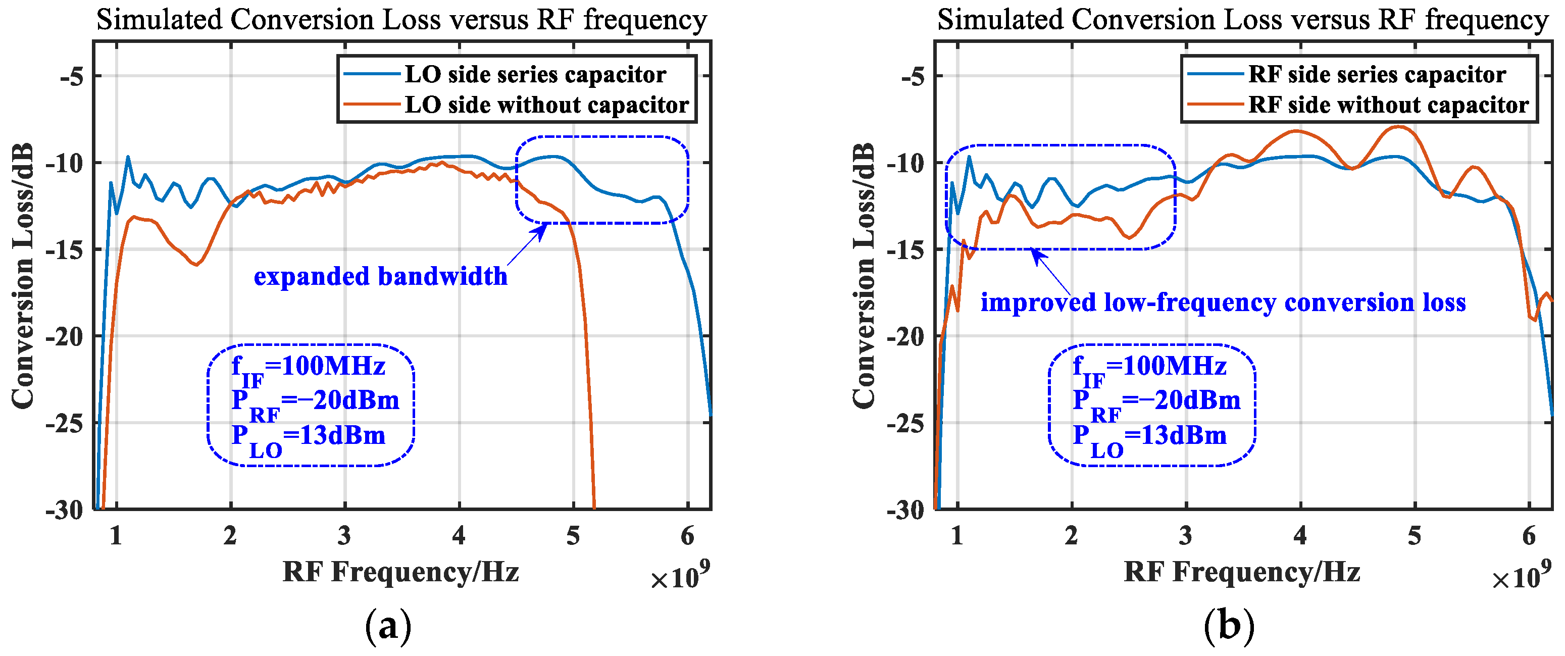 Micromachines 14 02069 g014