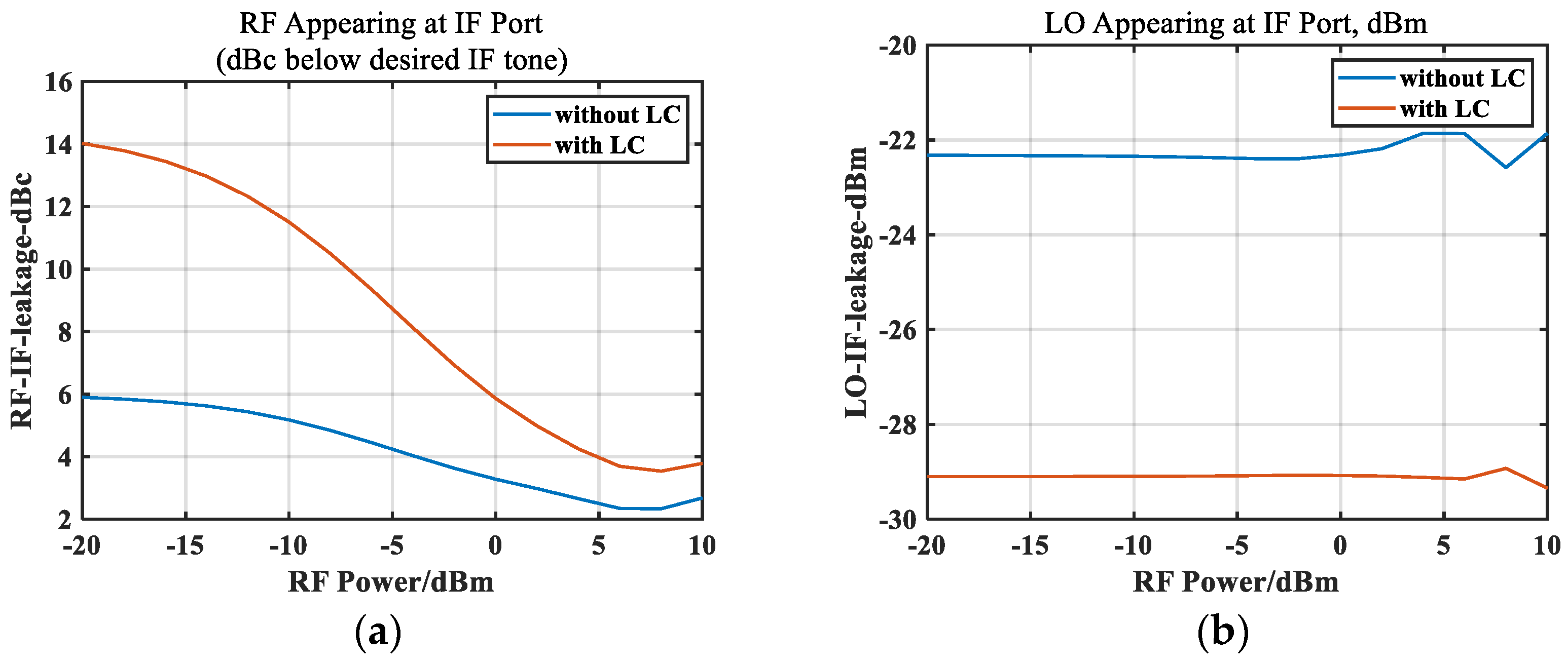 Micromachines 14 02069 g015