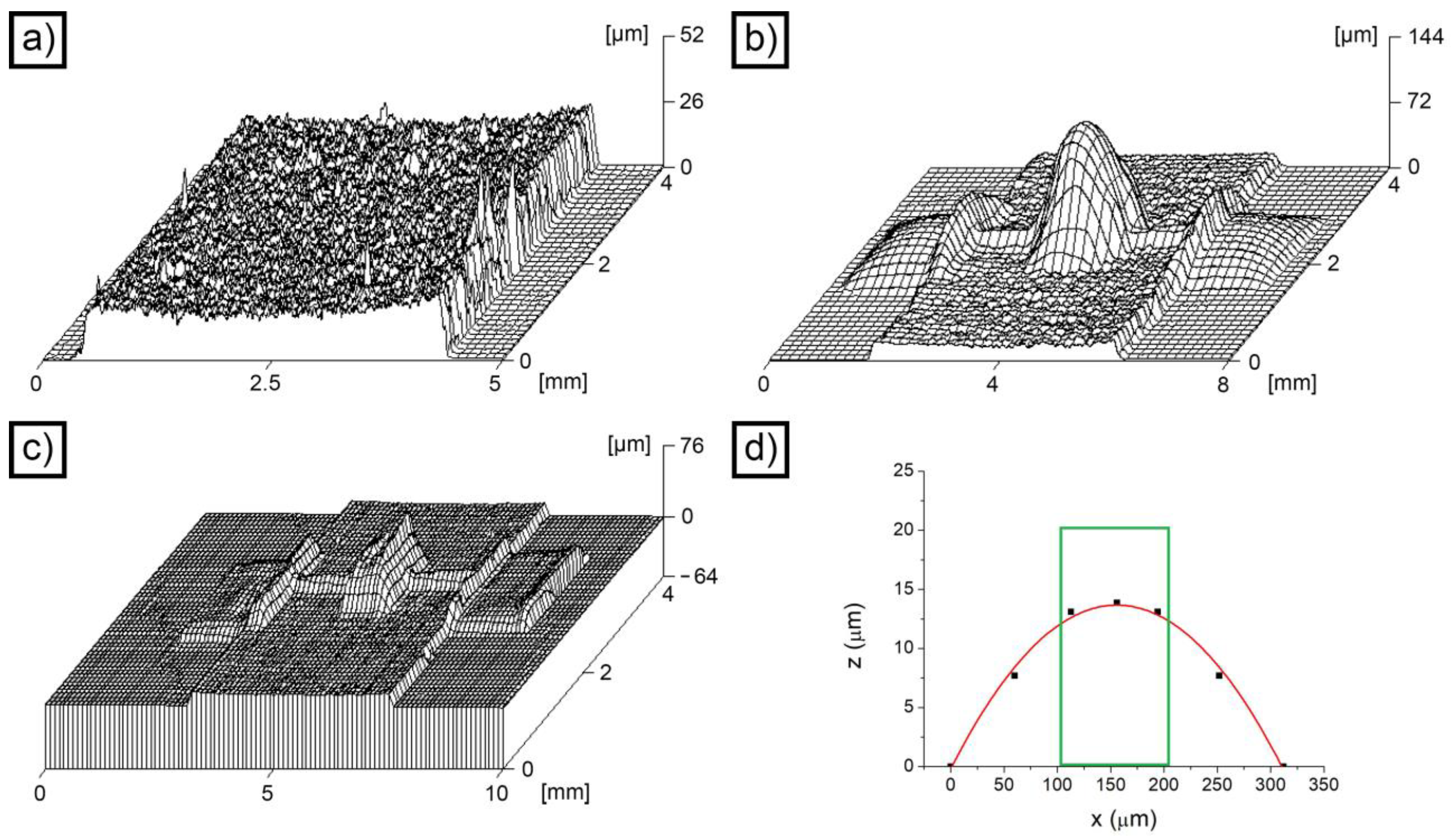 Micromachines 14 02082 g002 Micromachines 14 02082 g002