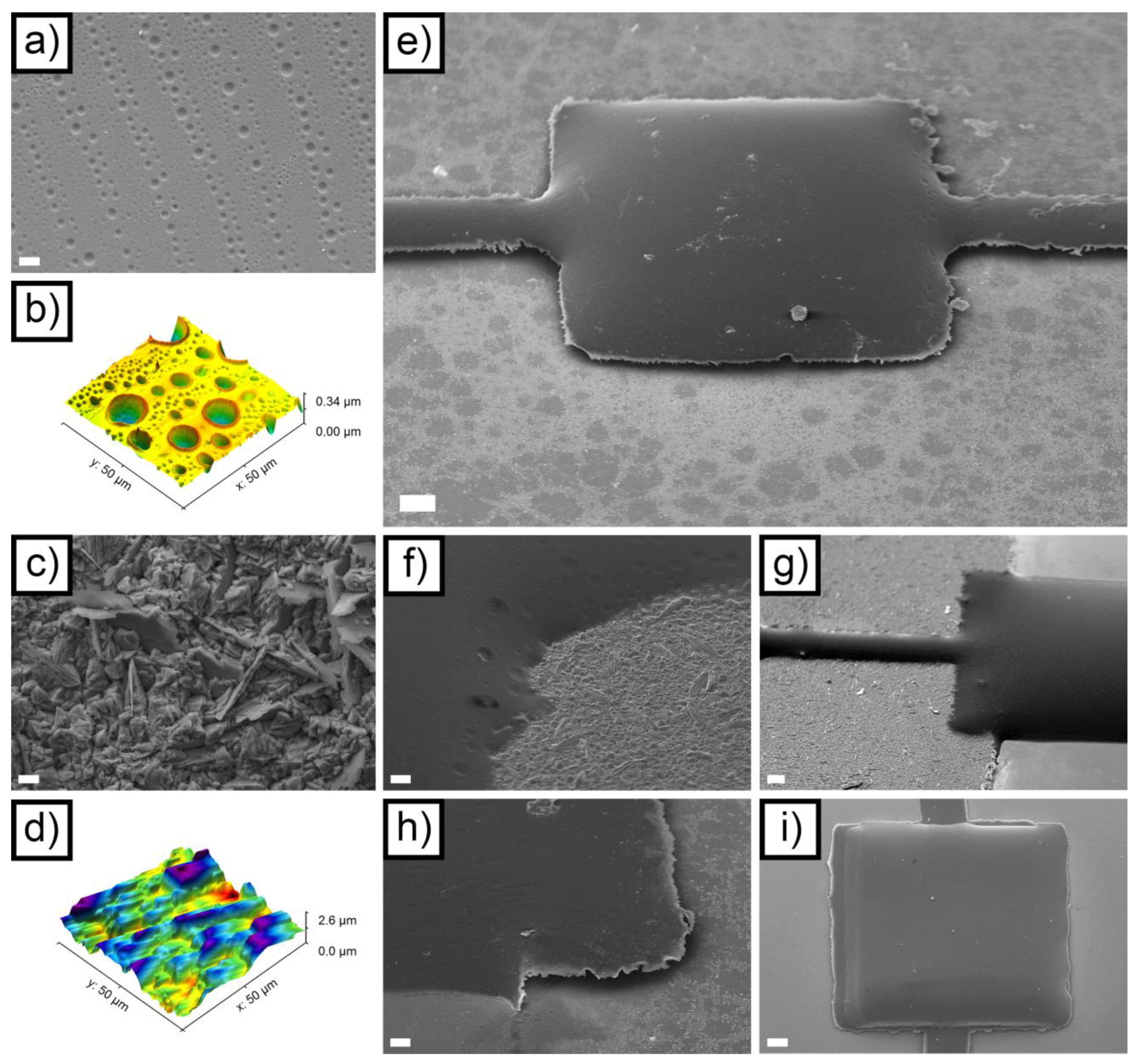 Micromachines 14 02082 g003 Micromachines 14 02082 g003