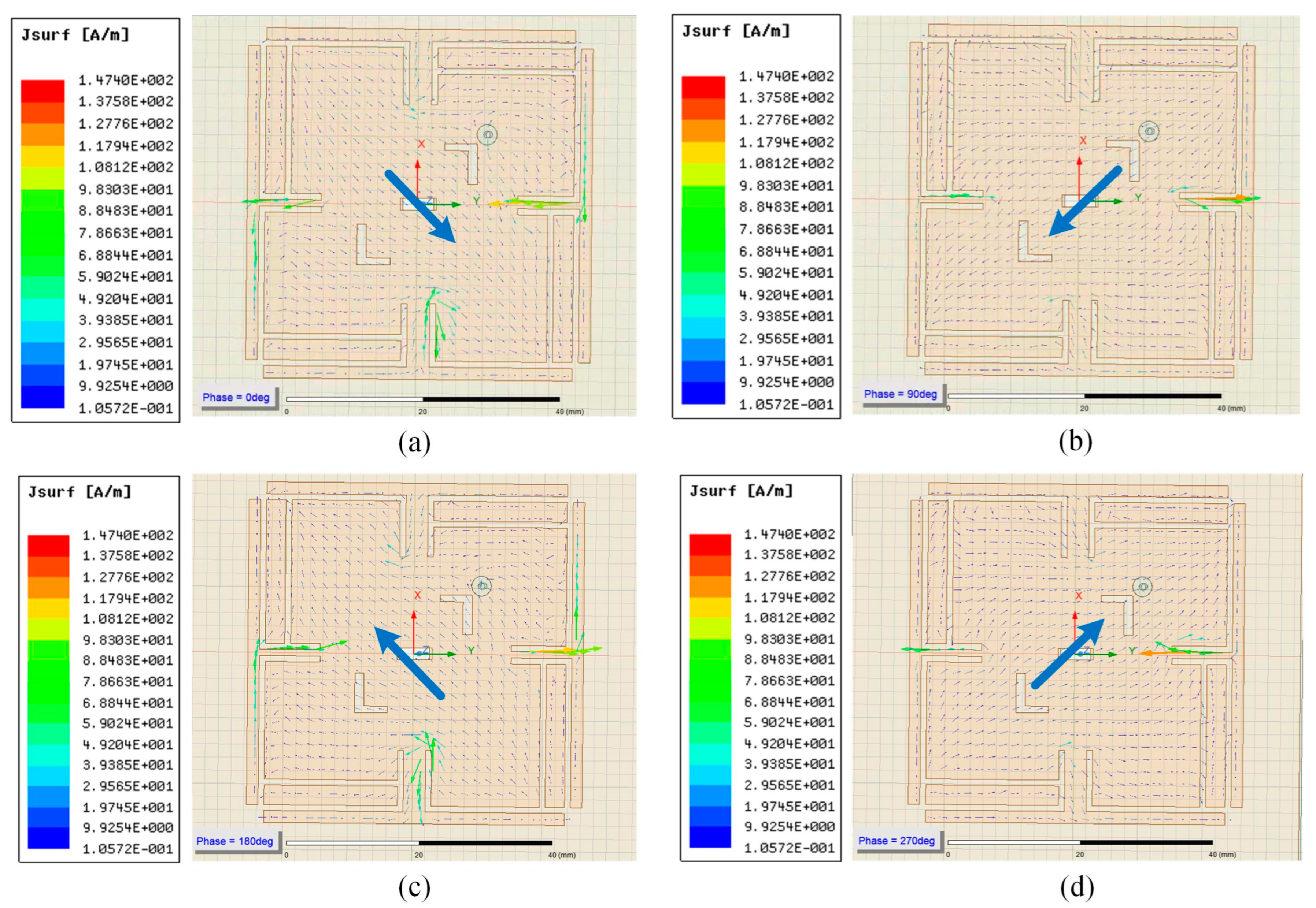 Micromachines 14 02083 g005