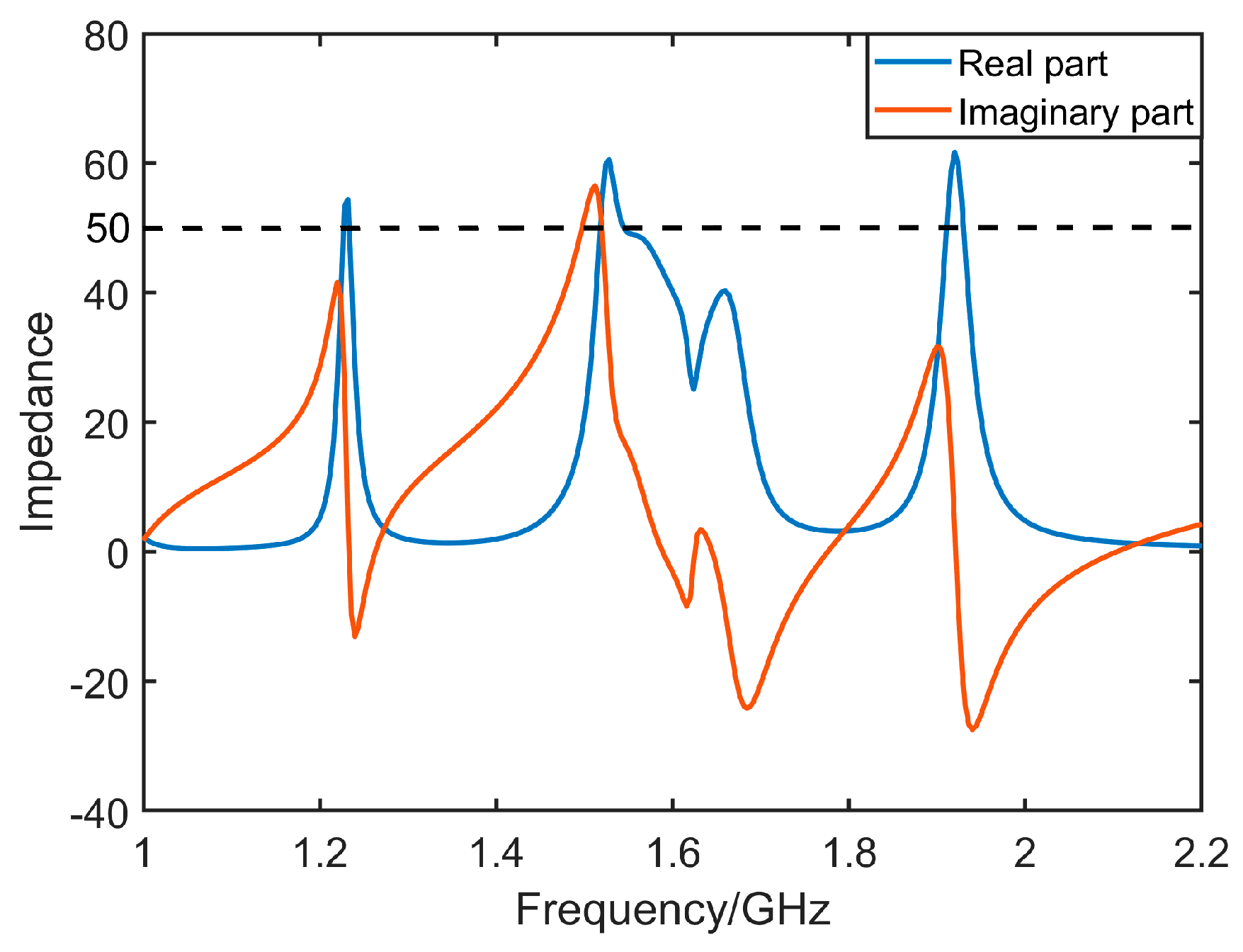 Micromachines 14 02083 g014