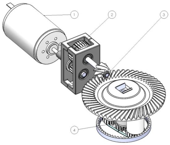 Solidworks Design and Simulation of Dual Side Shaper Machine