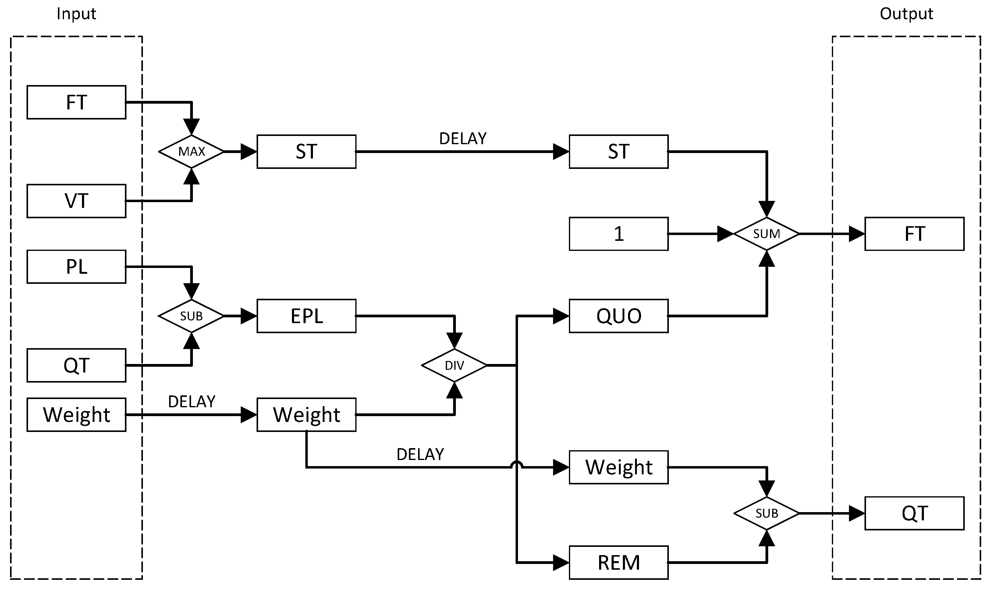 Micromachines 14 02100 g004