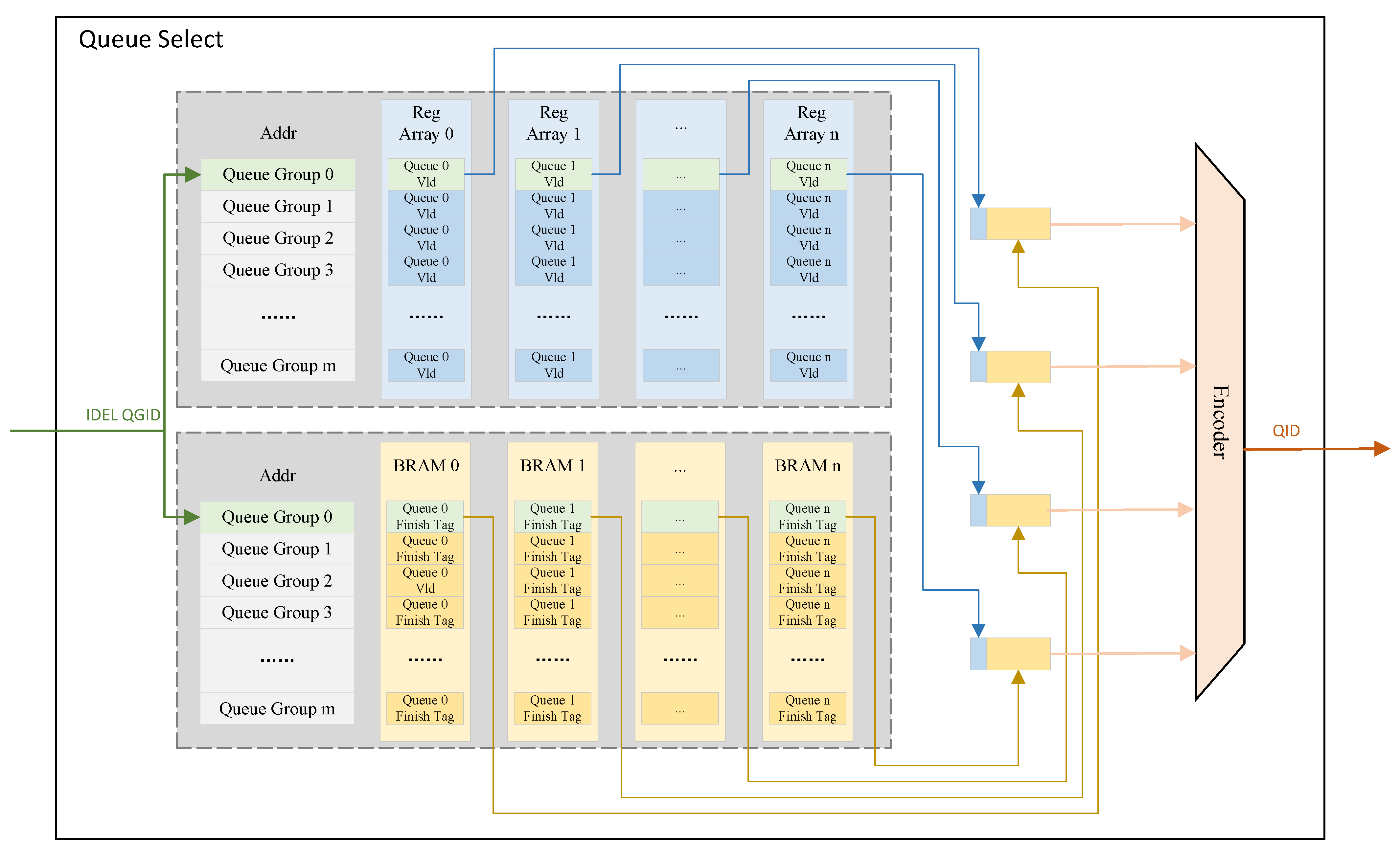 Micromachines 14 02100 g005