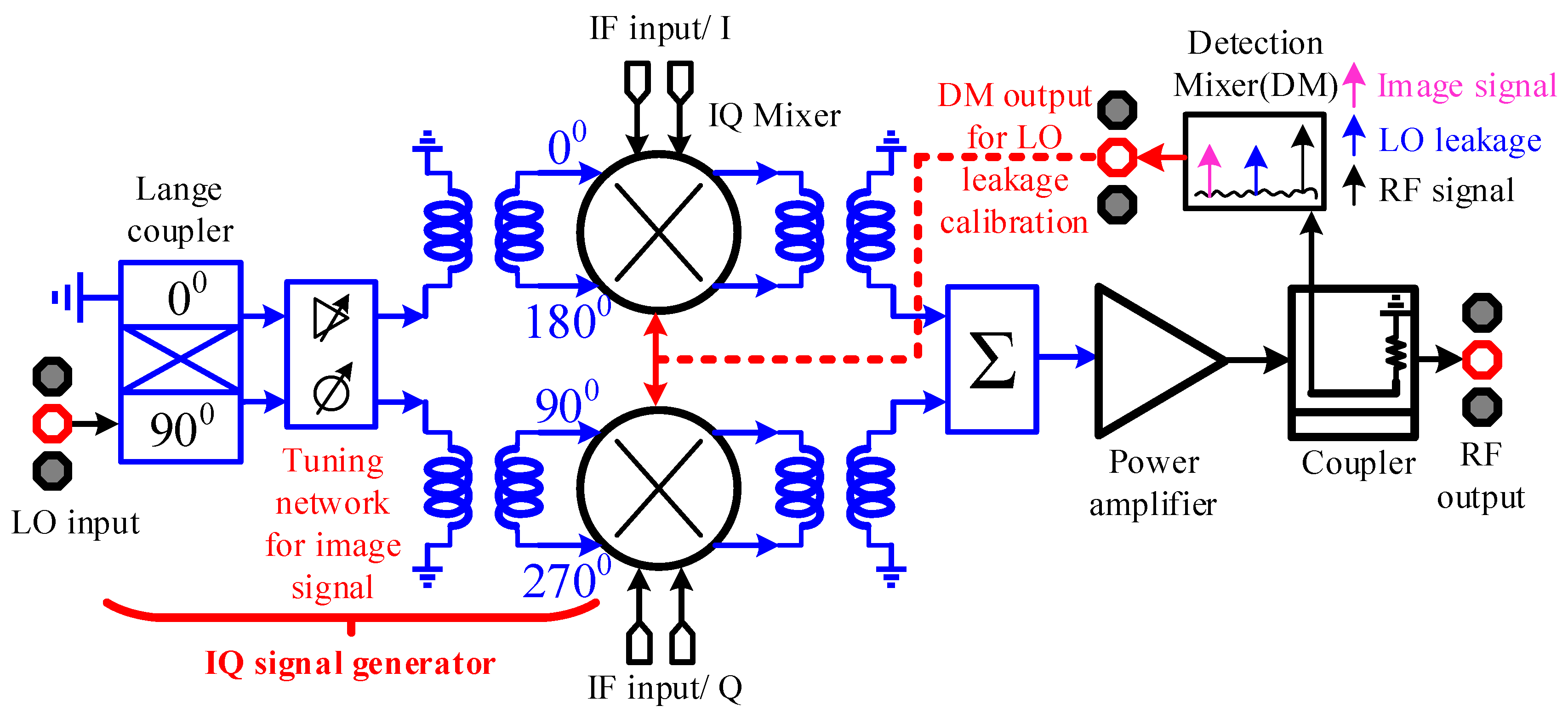 Micromachines 14 02105 g001