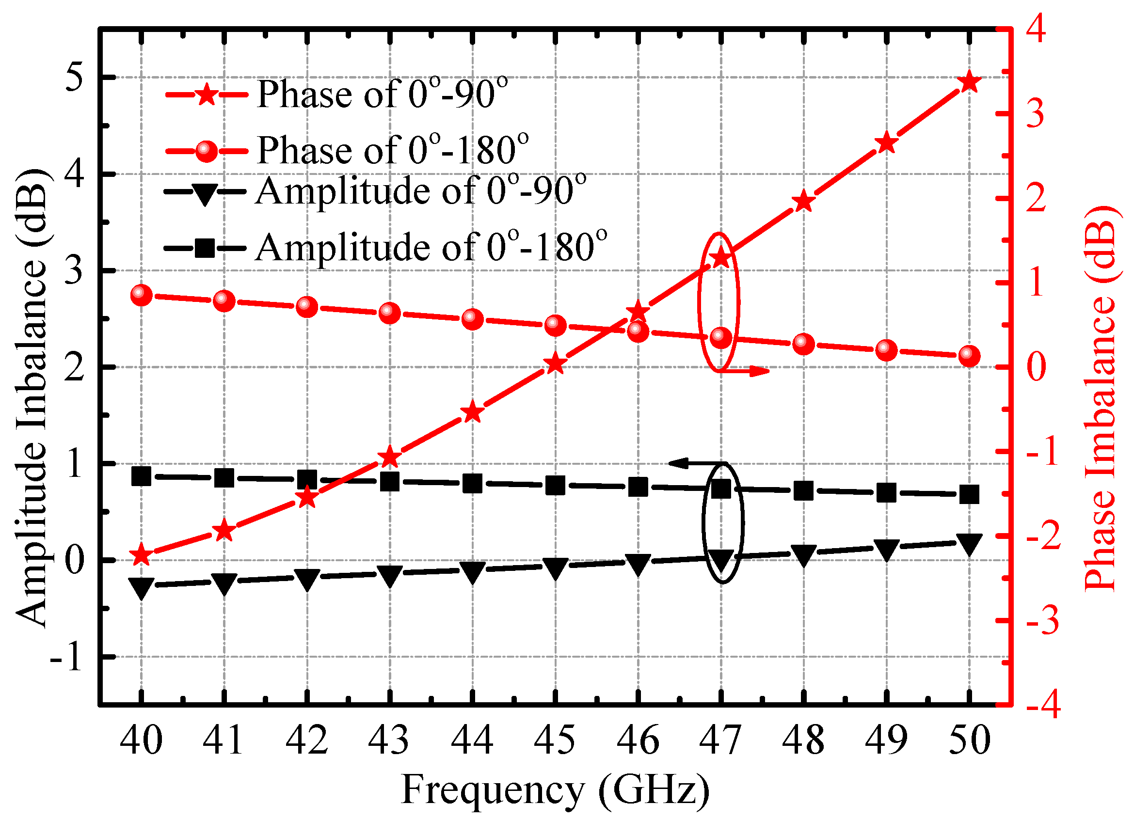 Micromachines 14 02105 g006