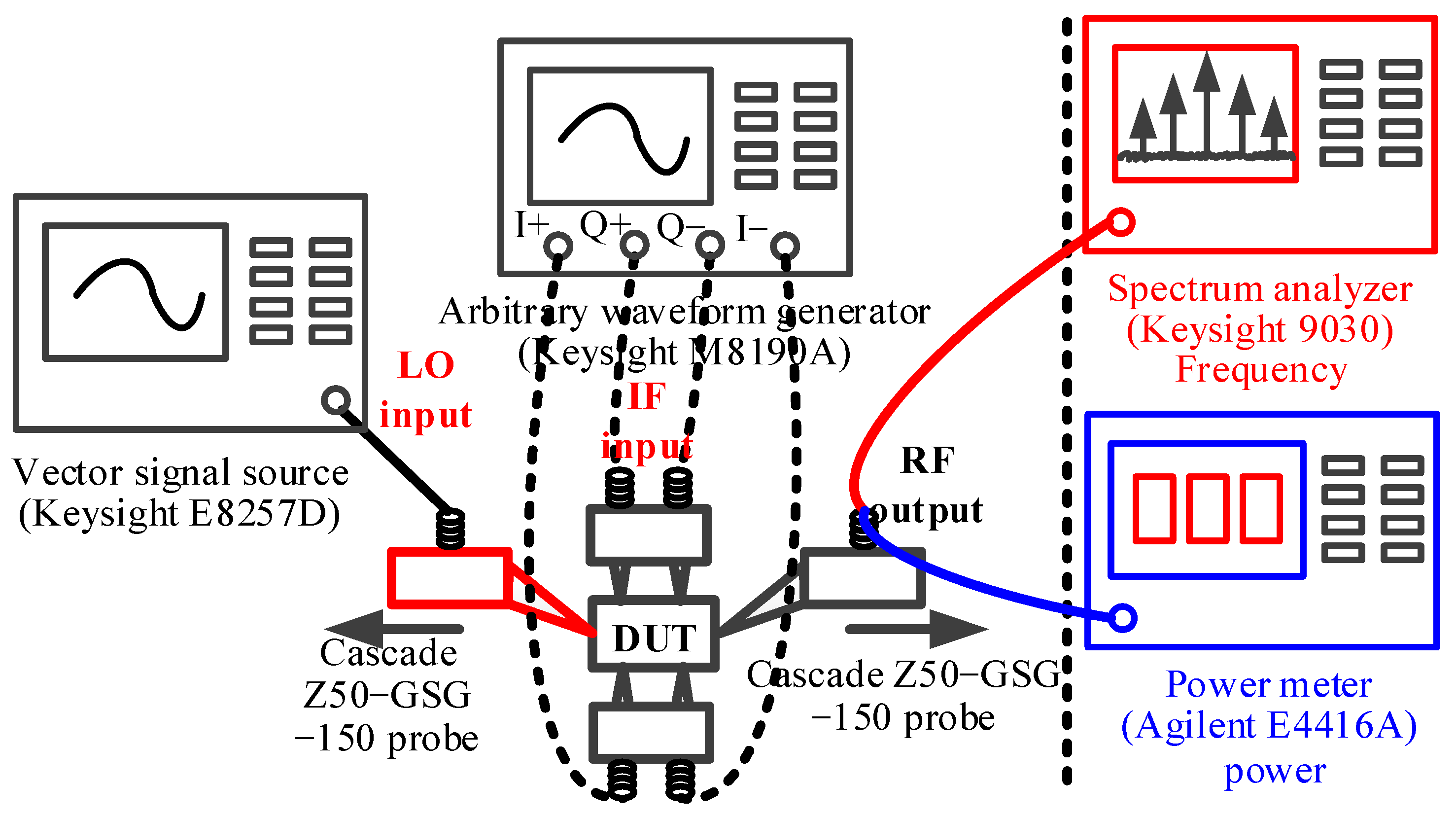 Micromachines 14 02105 g015