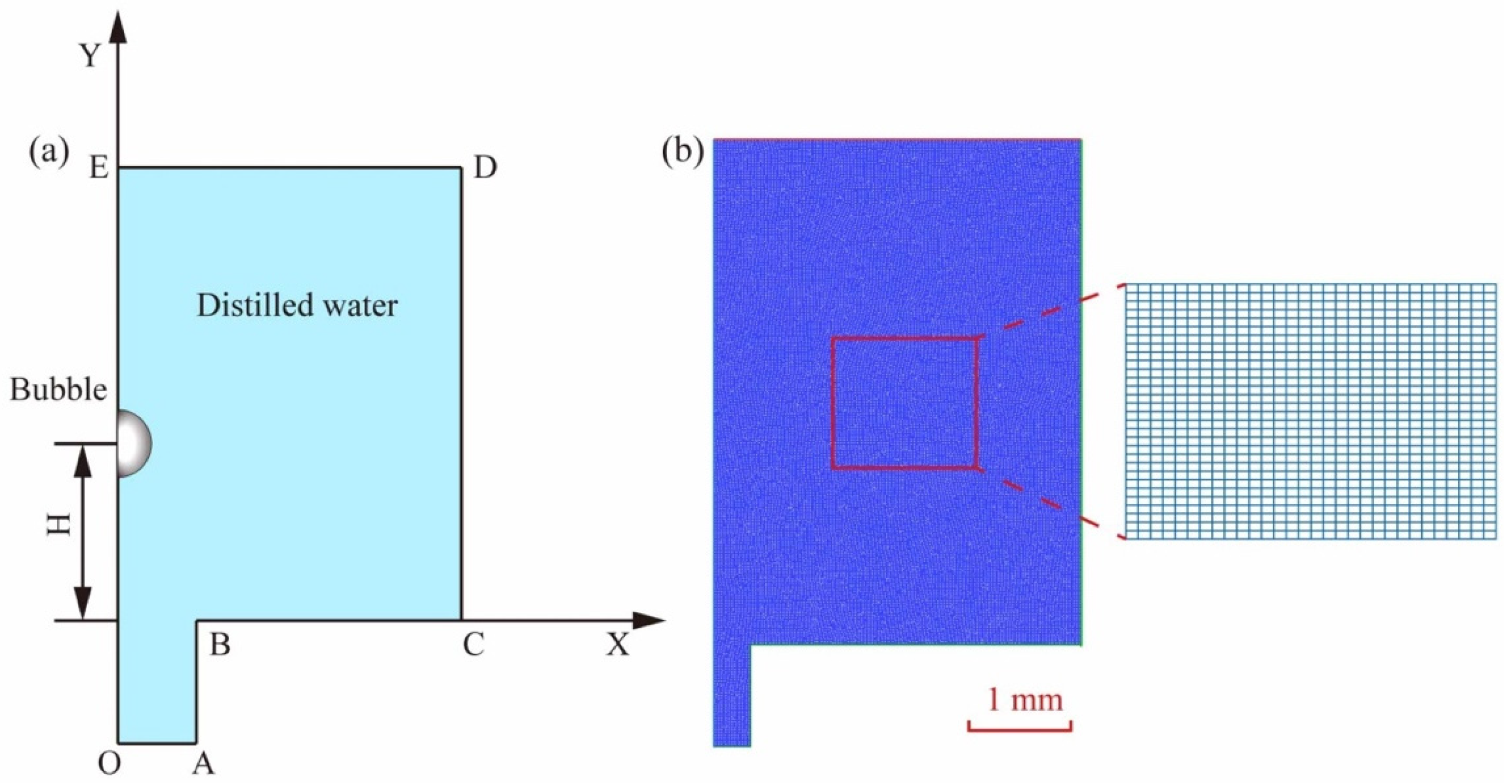 Micromachines 14 02106 g003