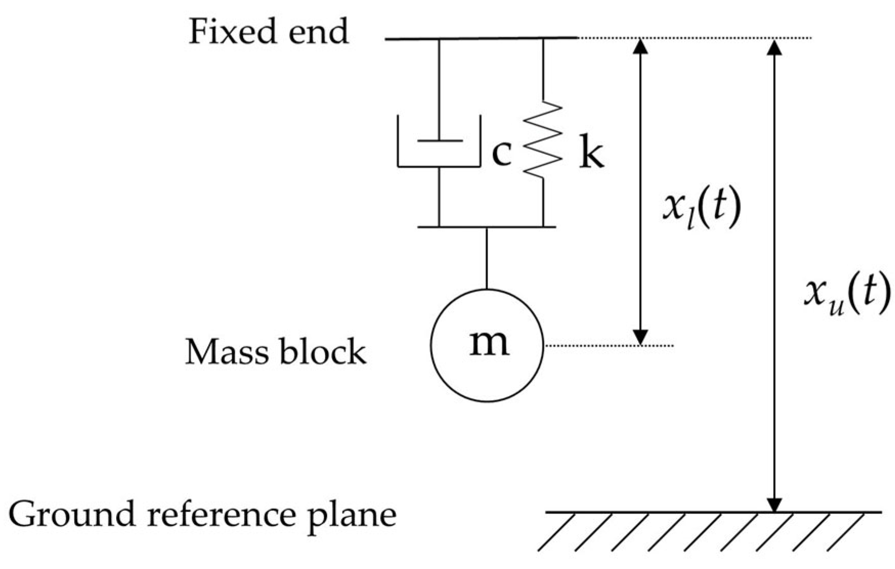 Micromachines 14 02108 g003