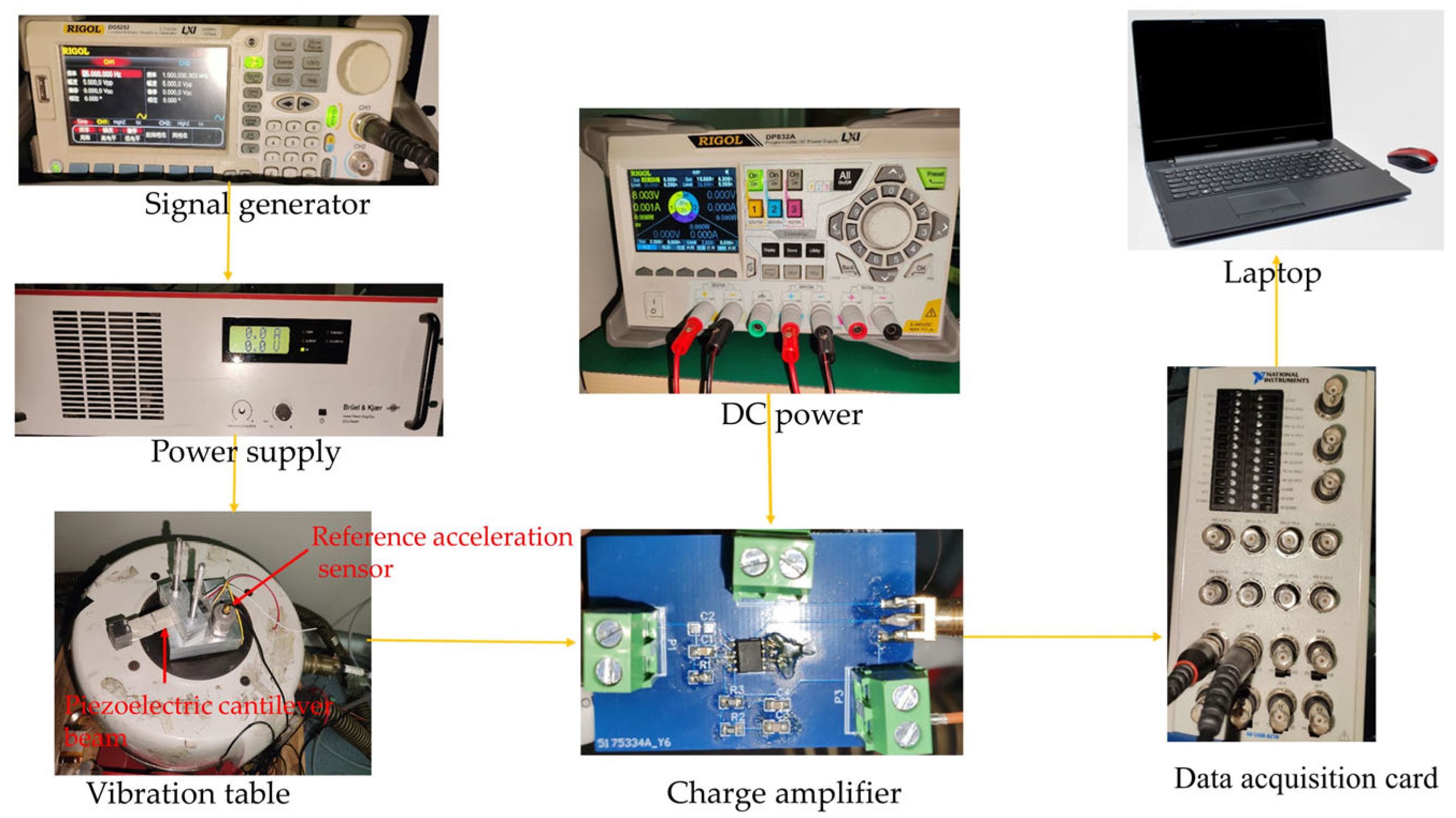 Micromachines 14 02108 g013