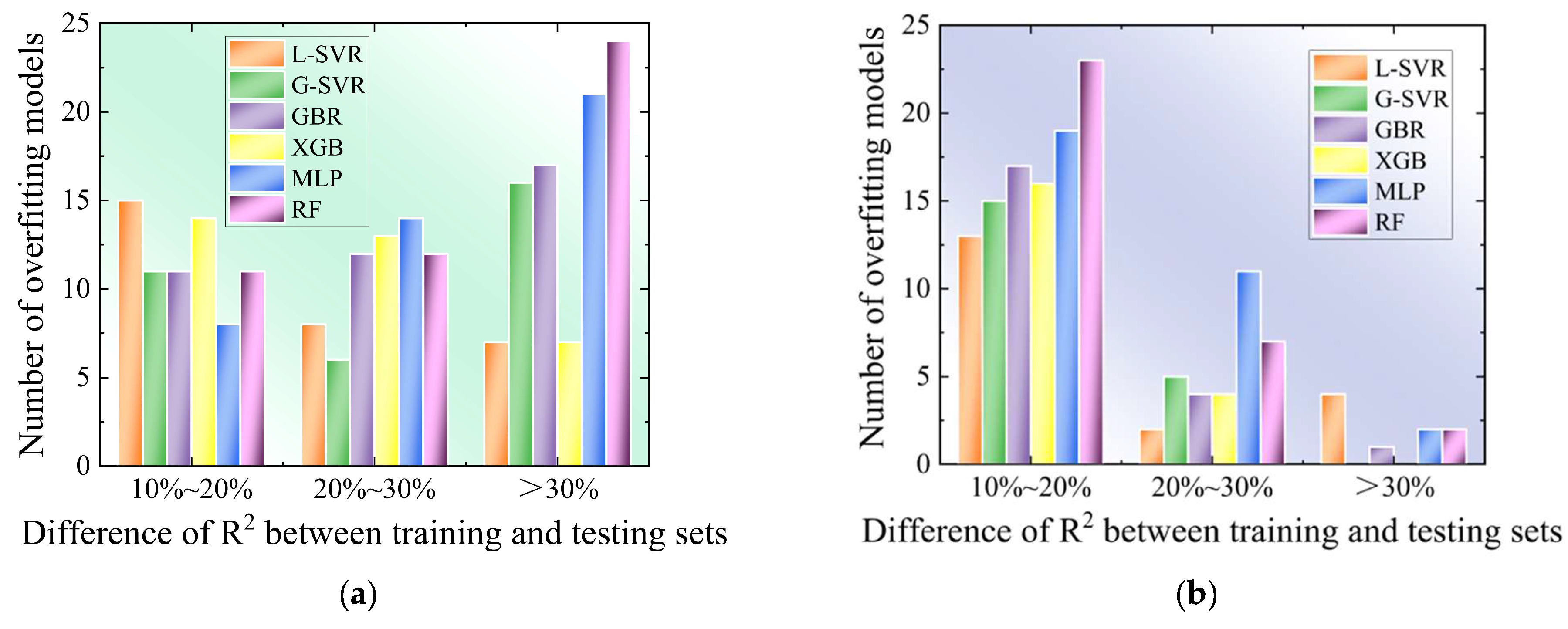 Micromachines 14 02110 g004