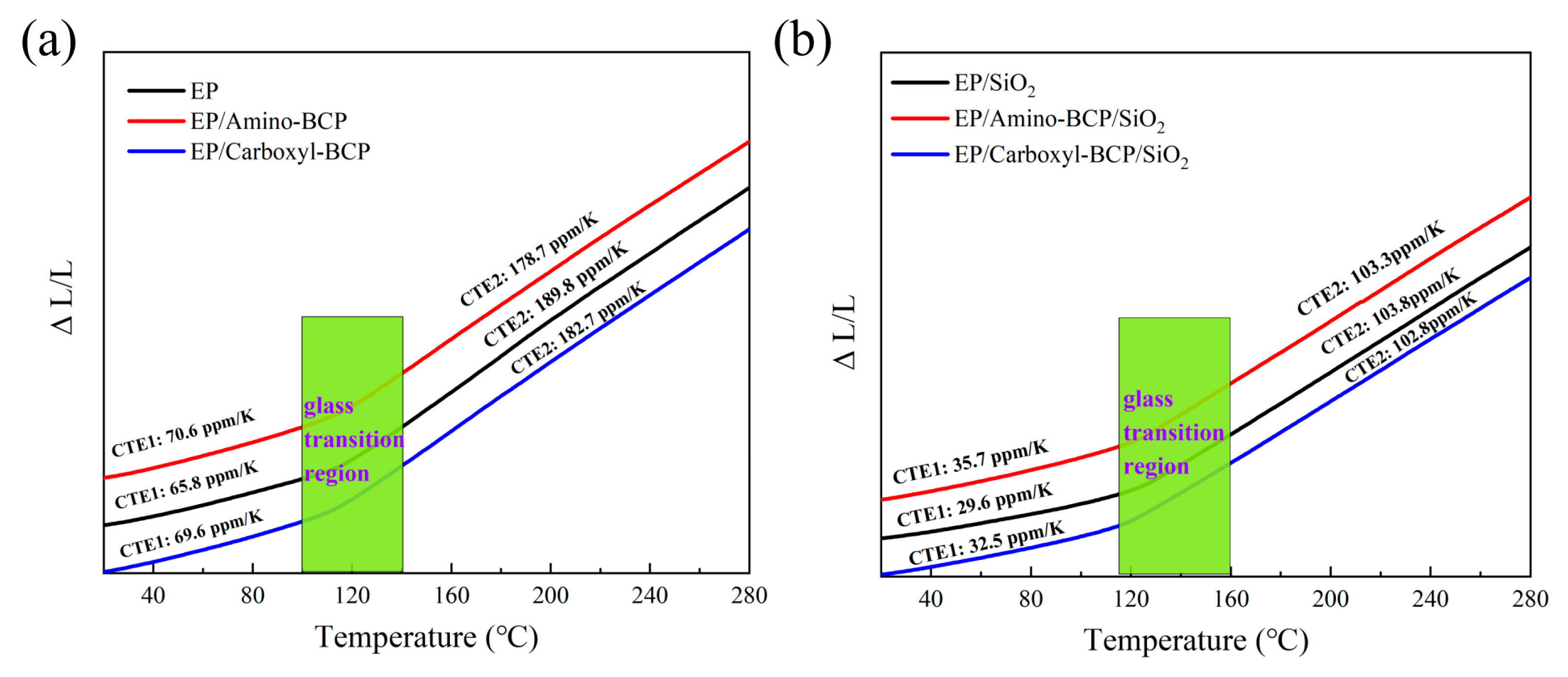 Micromachines 14 02112 g004