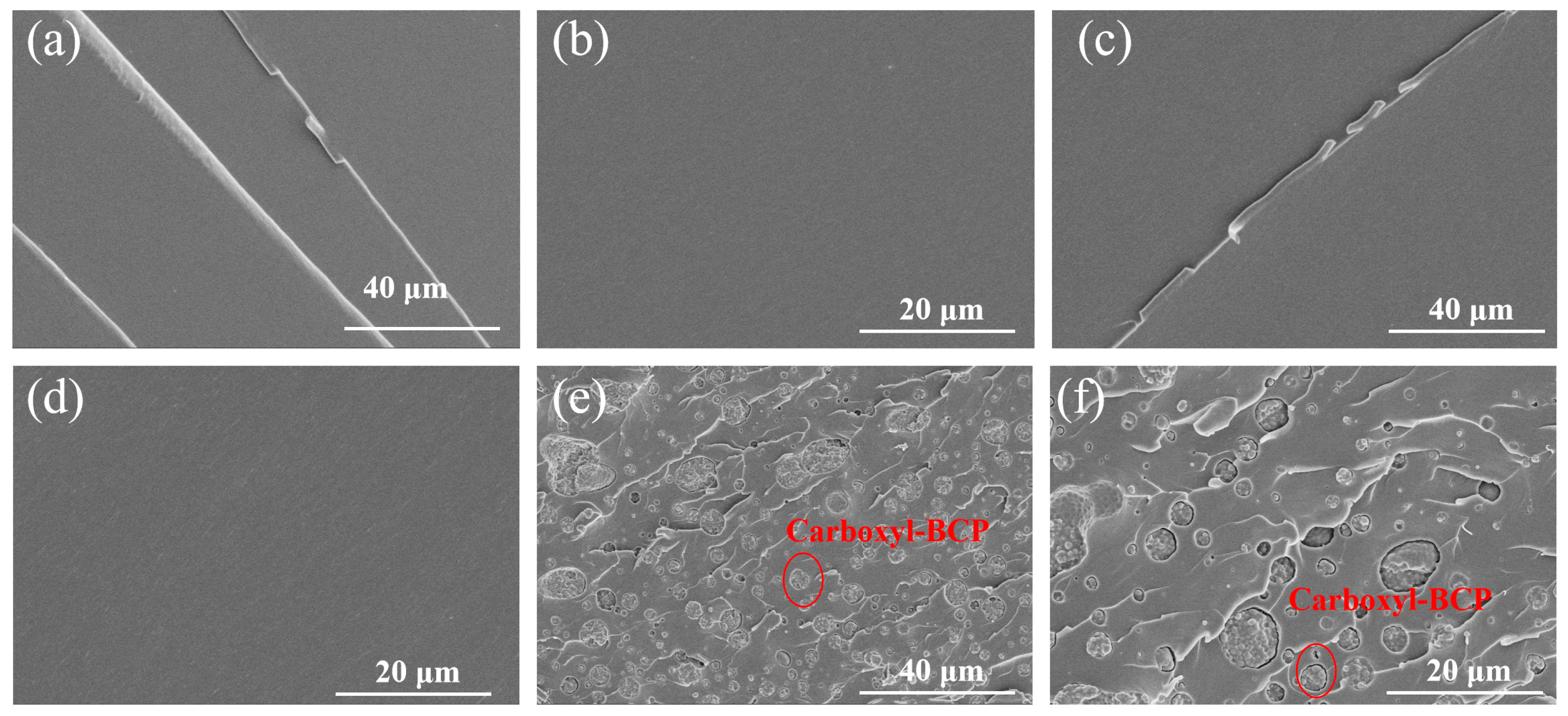 Micromachines 14 02112 g006