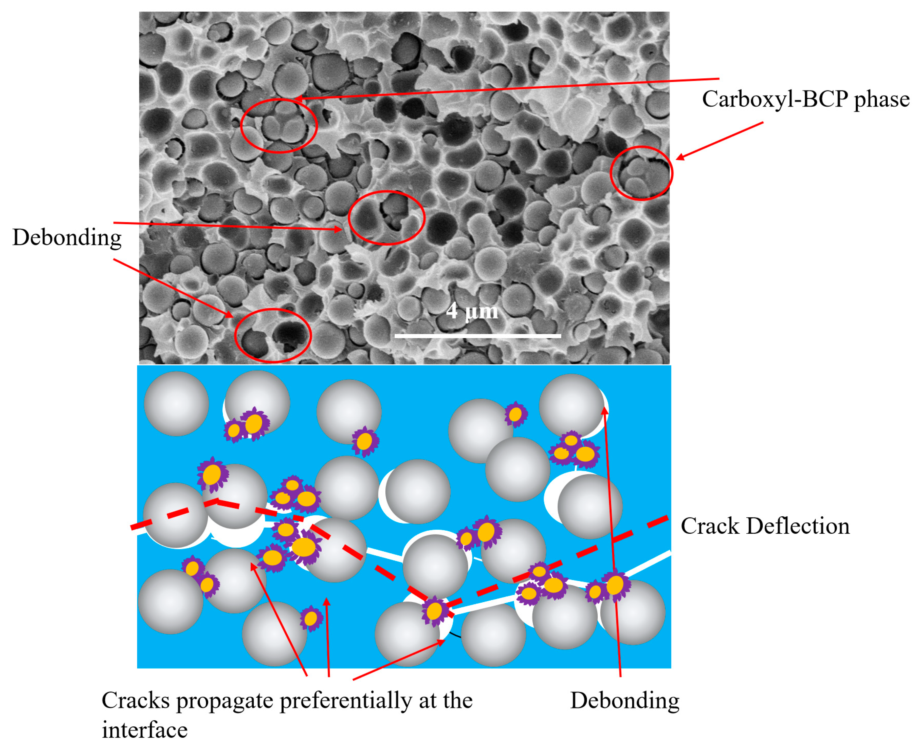 Micromachines 14 02112 g011