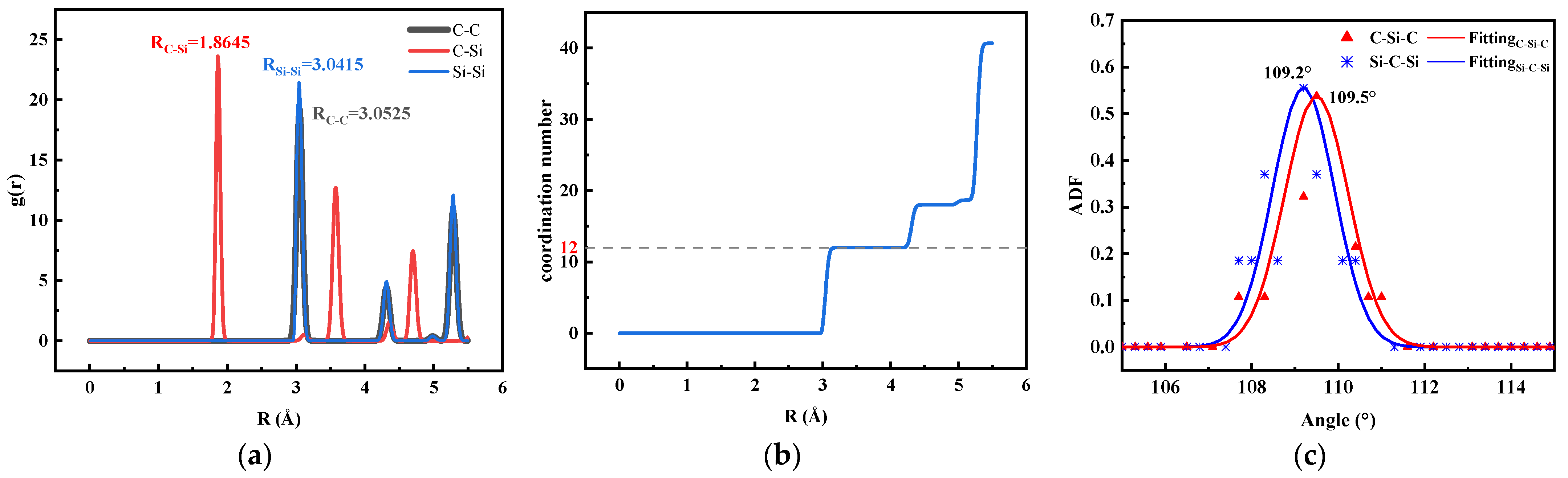 Micromachines 14 02126 g004 Micromachines 14 02126 g004