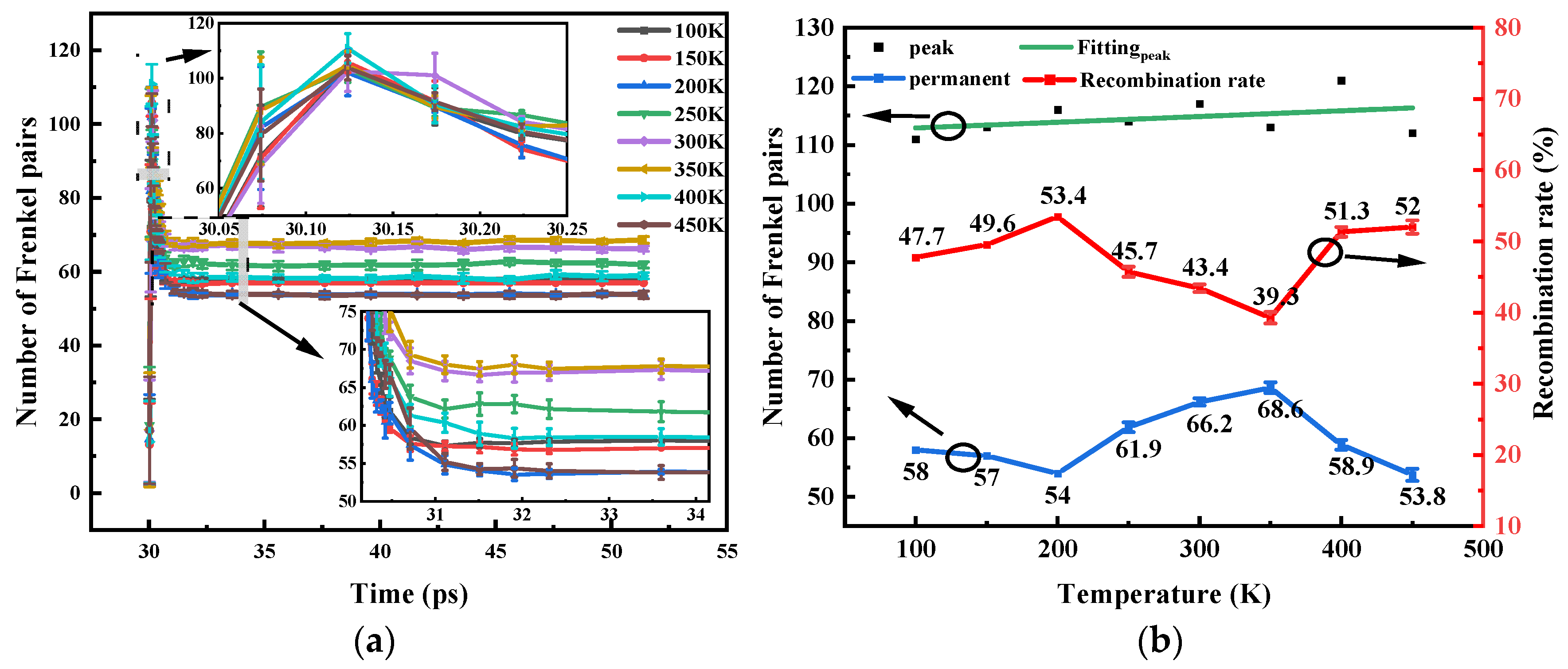 Micromachines 14 02126 g005 Micromachines 14 02126 g005