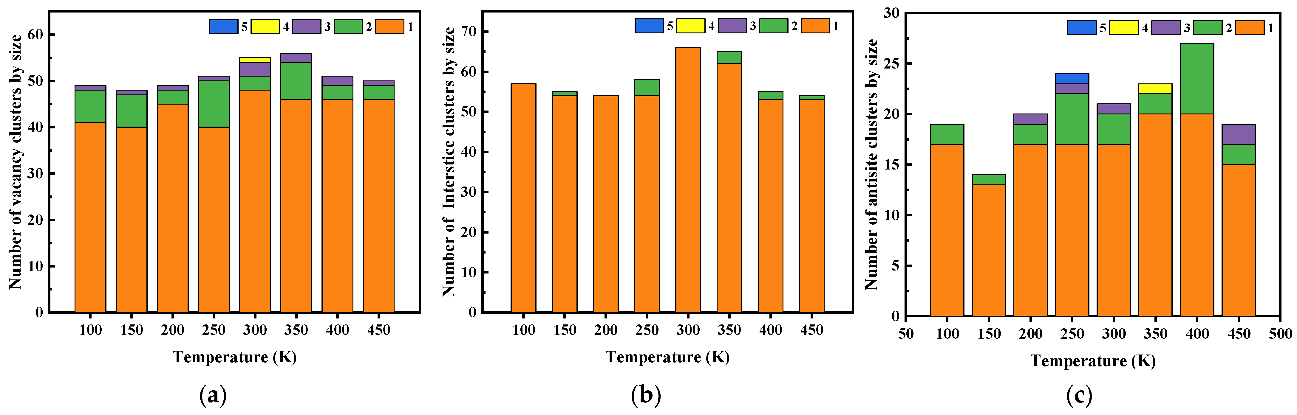 Micromachines 14 02126 g007 Micromachines 14 02126 g007