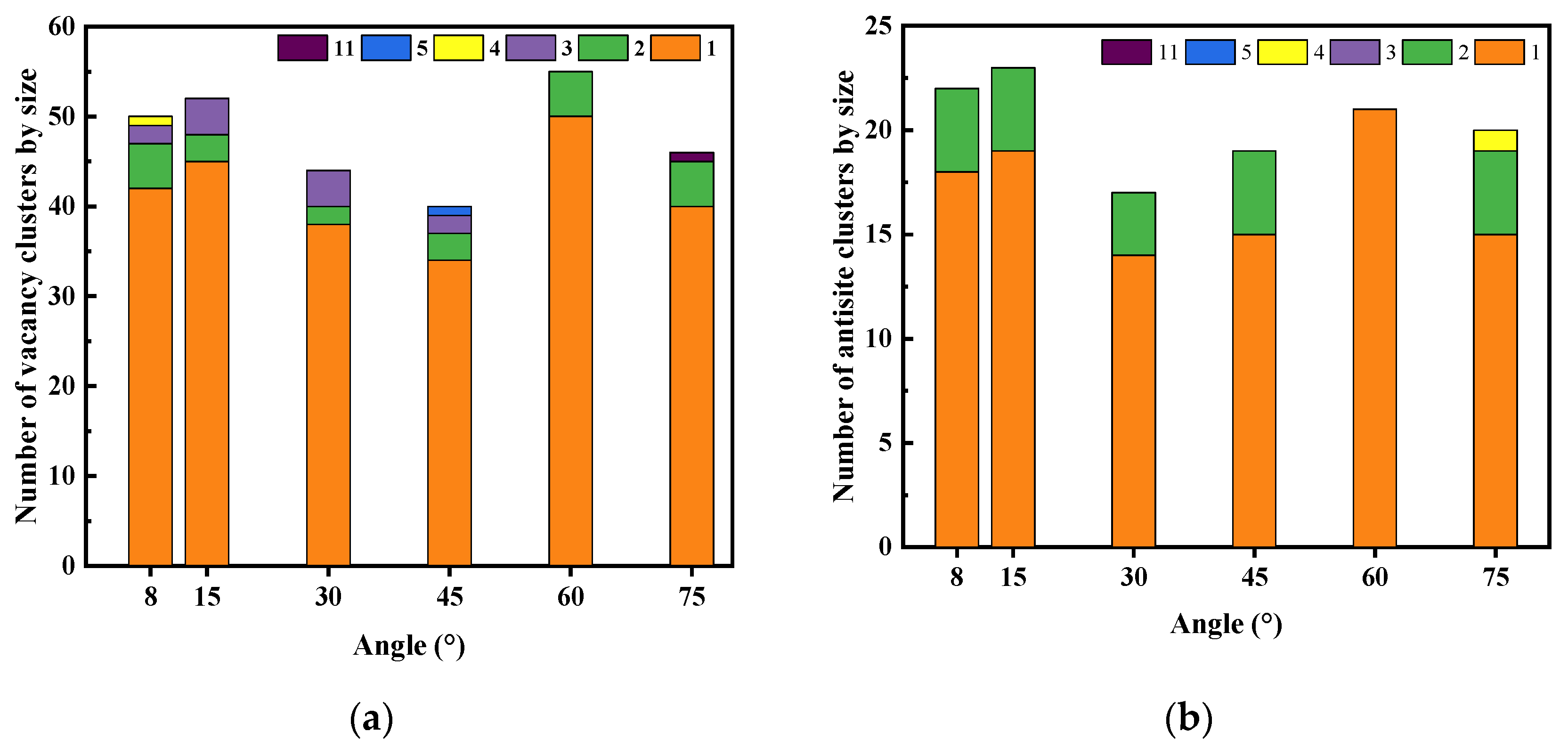 Micromachines 14 02126 g010 Micromachines 14 02126 g010