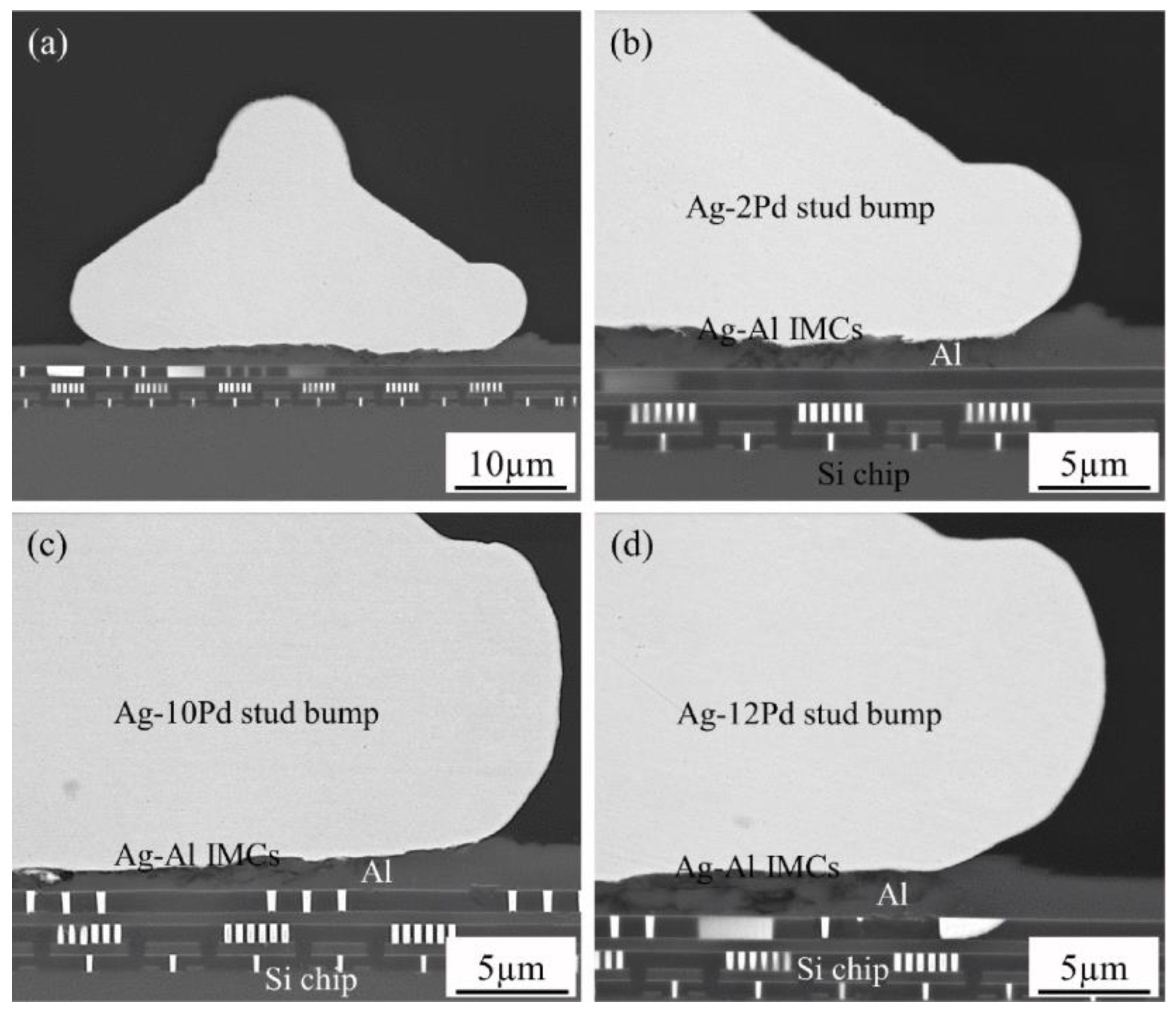 Micromachines 14 02129 g004