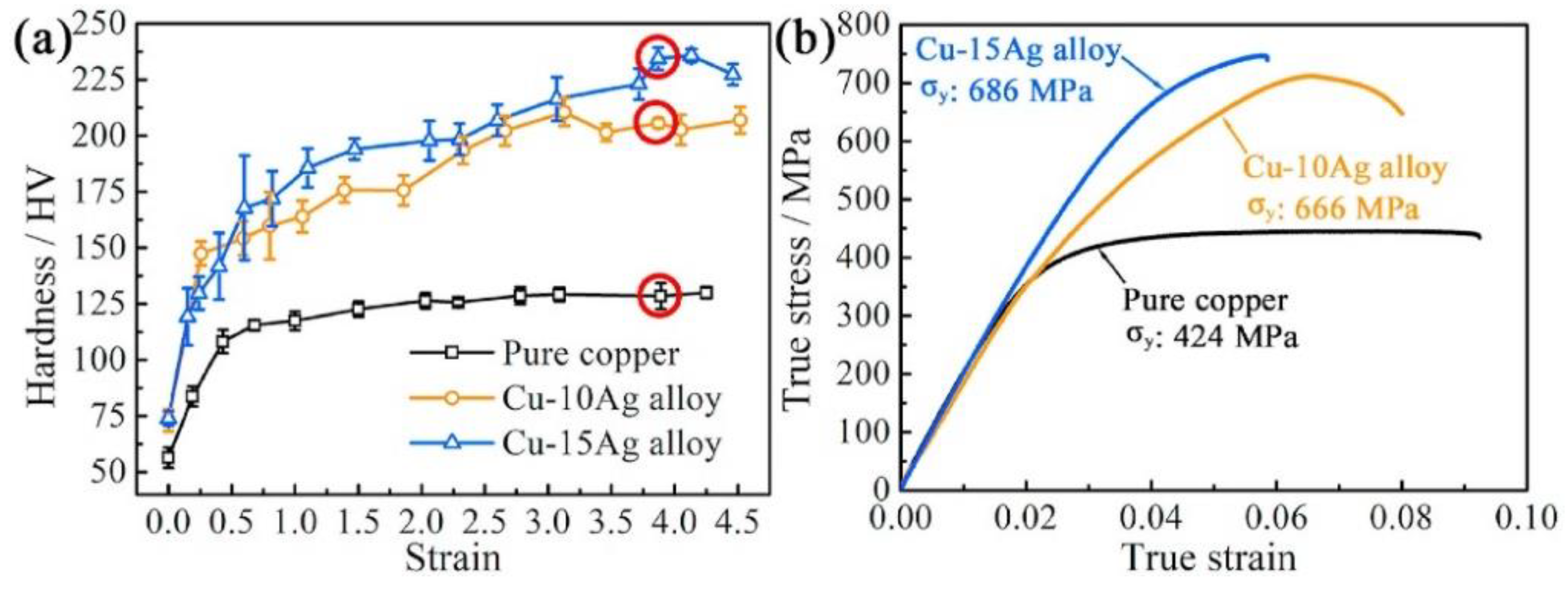 Micromachines 14 02129 g008