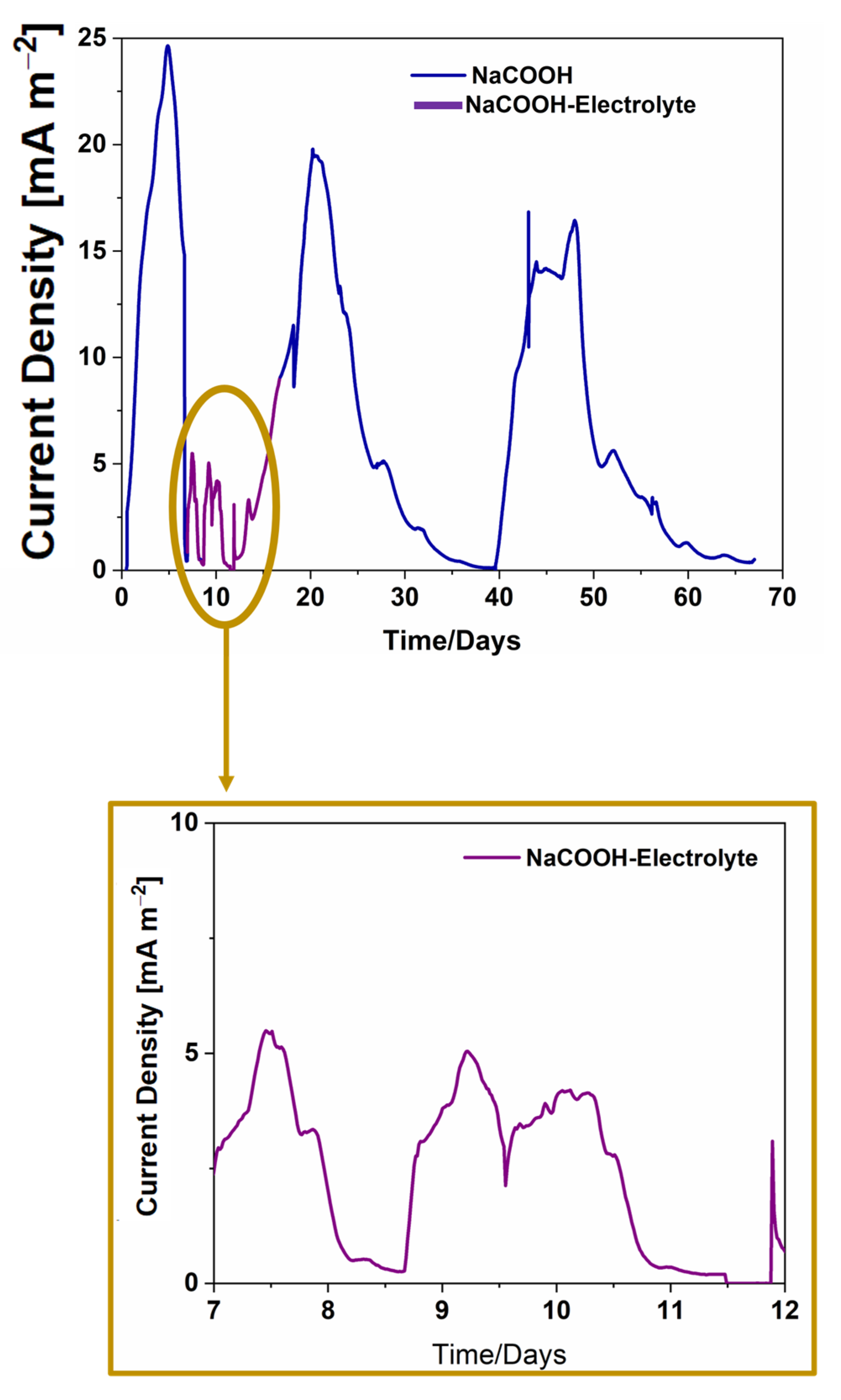 Micromachines 14 02137 g002