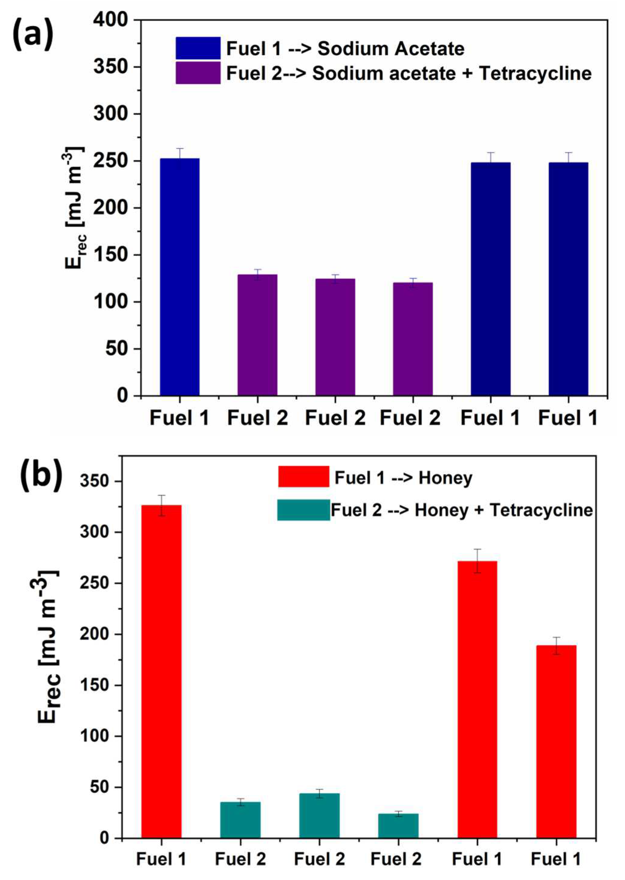 Micromachines 14 02137 g004
