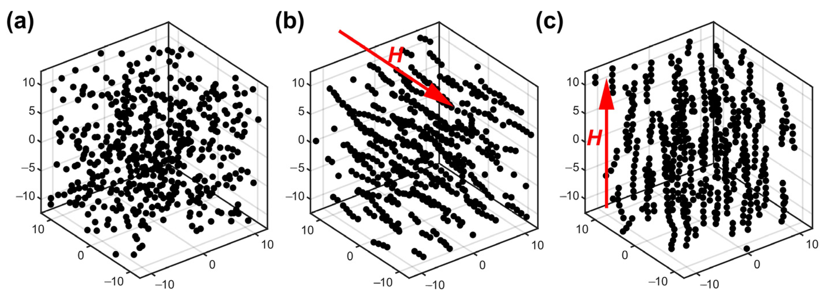 Micromachines 14 02140 g002