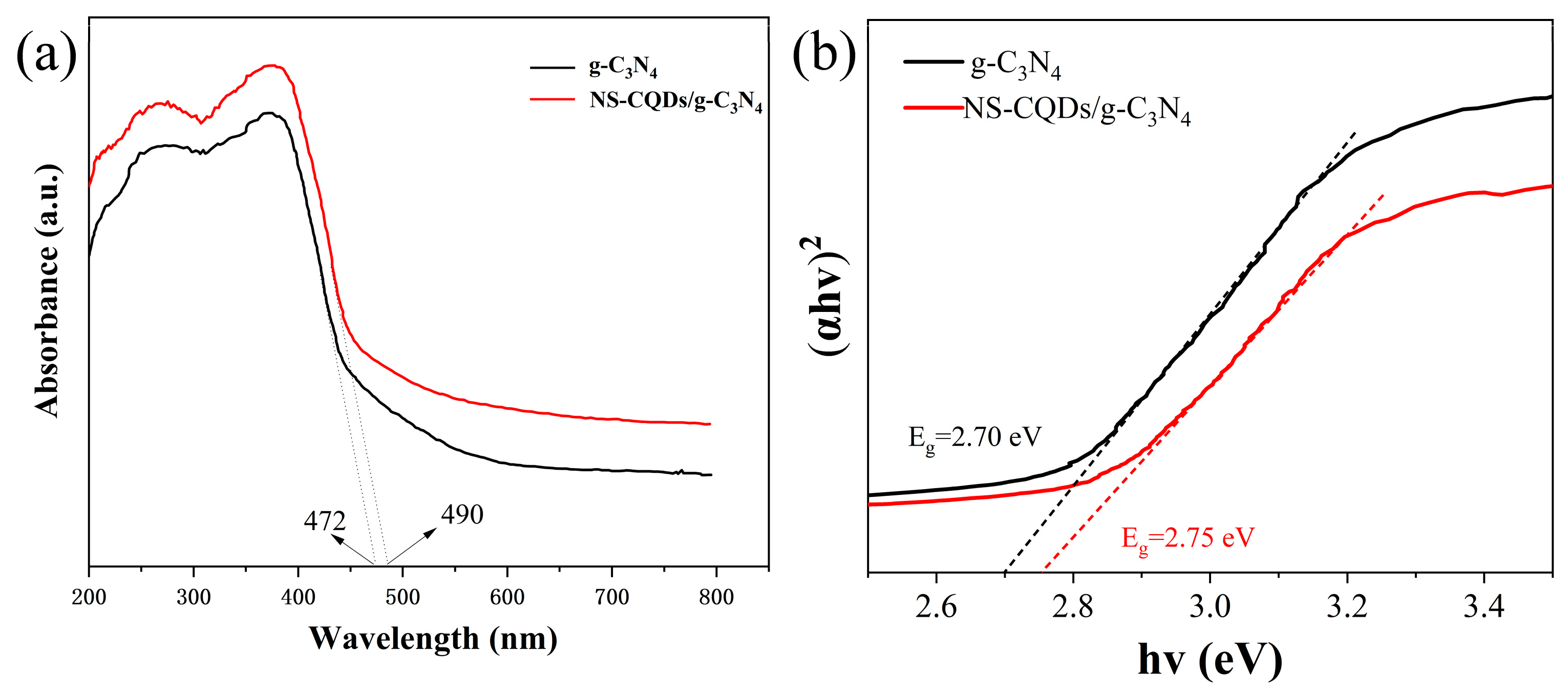 Micromachines 14 02143 g004