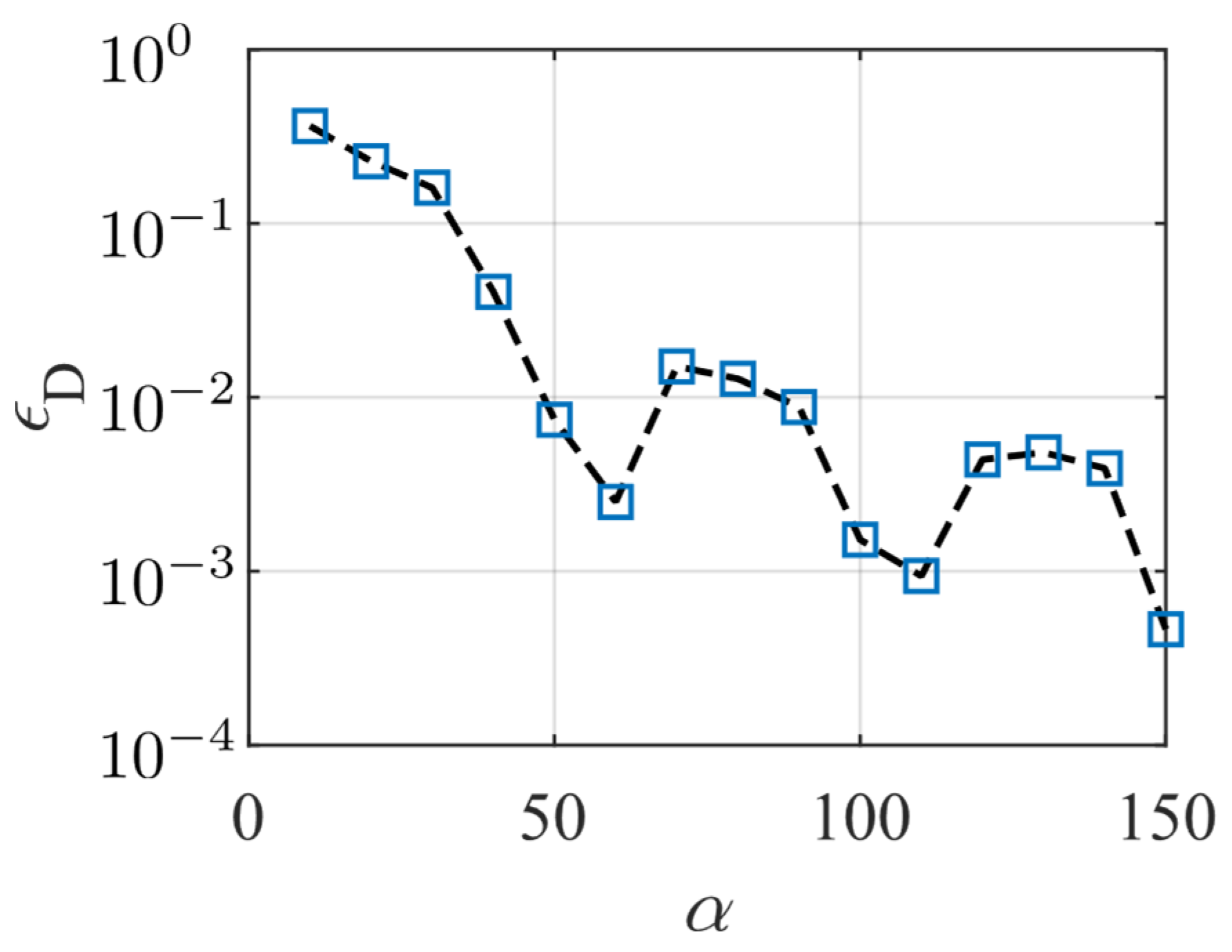 Micromachines 14 02174 g004