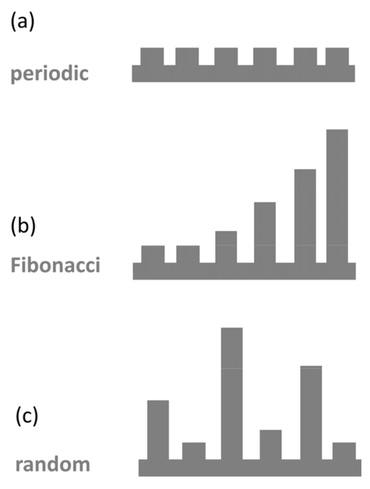Micromachines 14 02176 g002