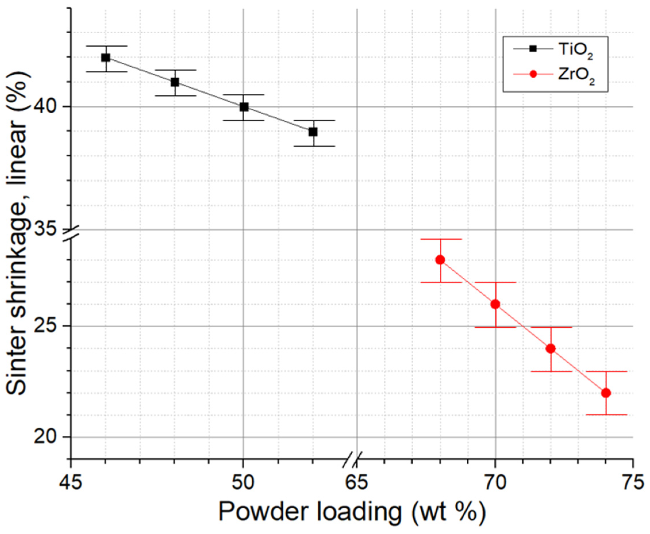 Micromachines 14 02177 g004